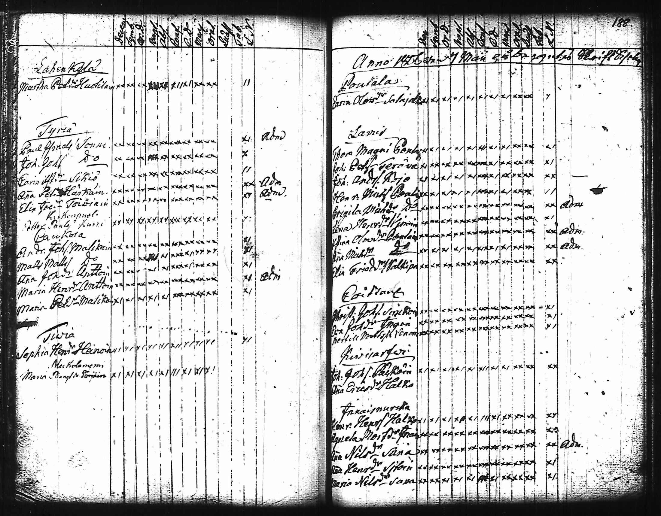 [ kuvat/180.jpg ]