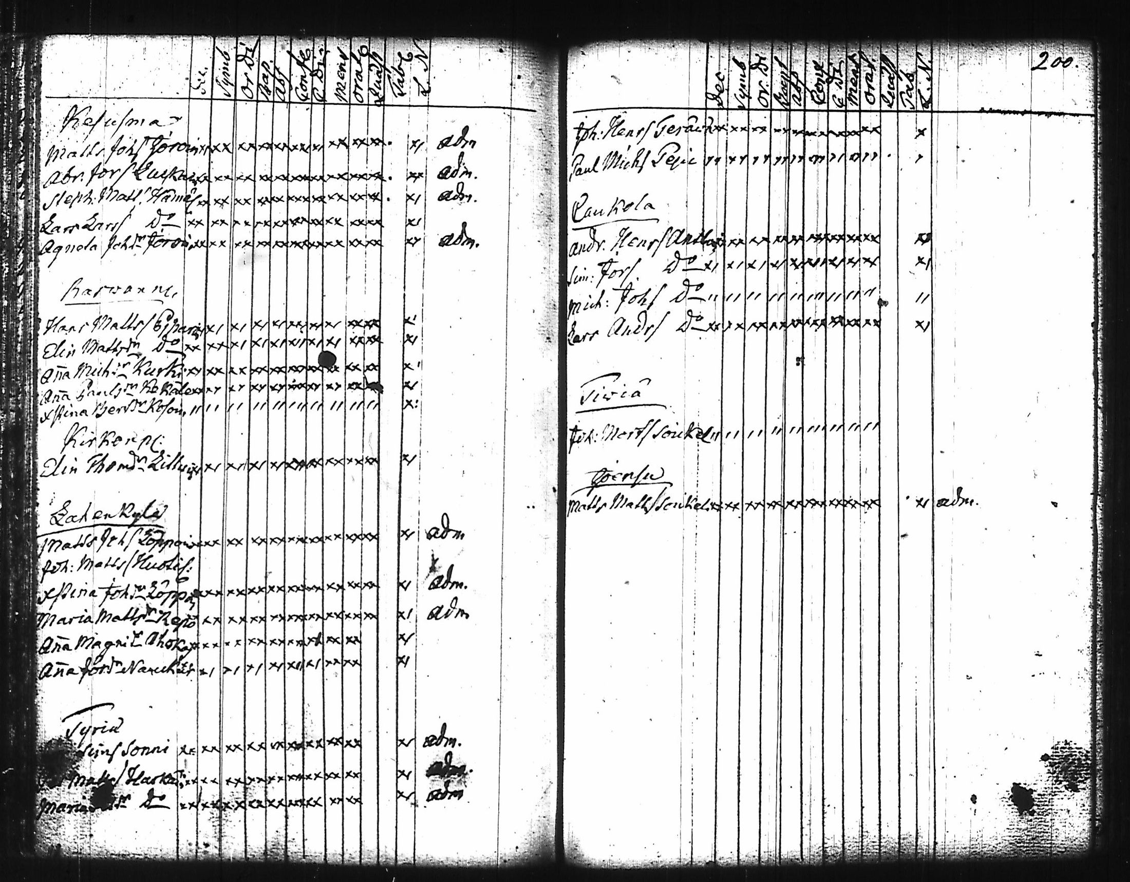 [ kuvat/192.jpg ]