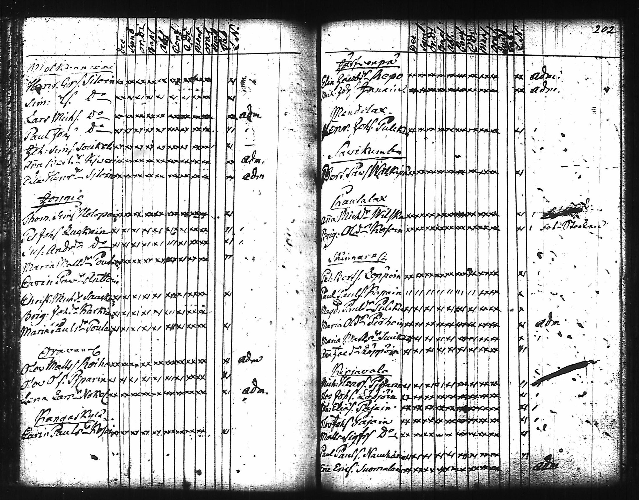[ kuvat/194.jpg ]