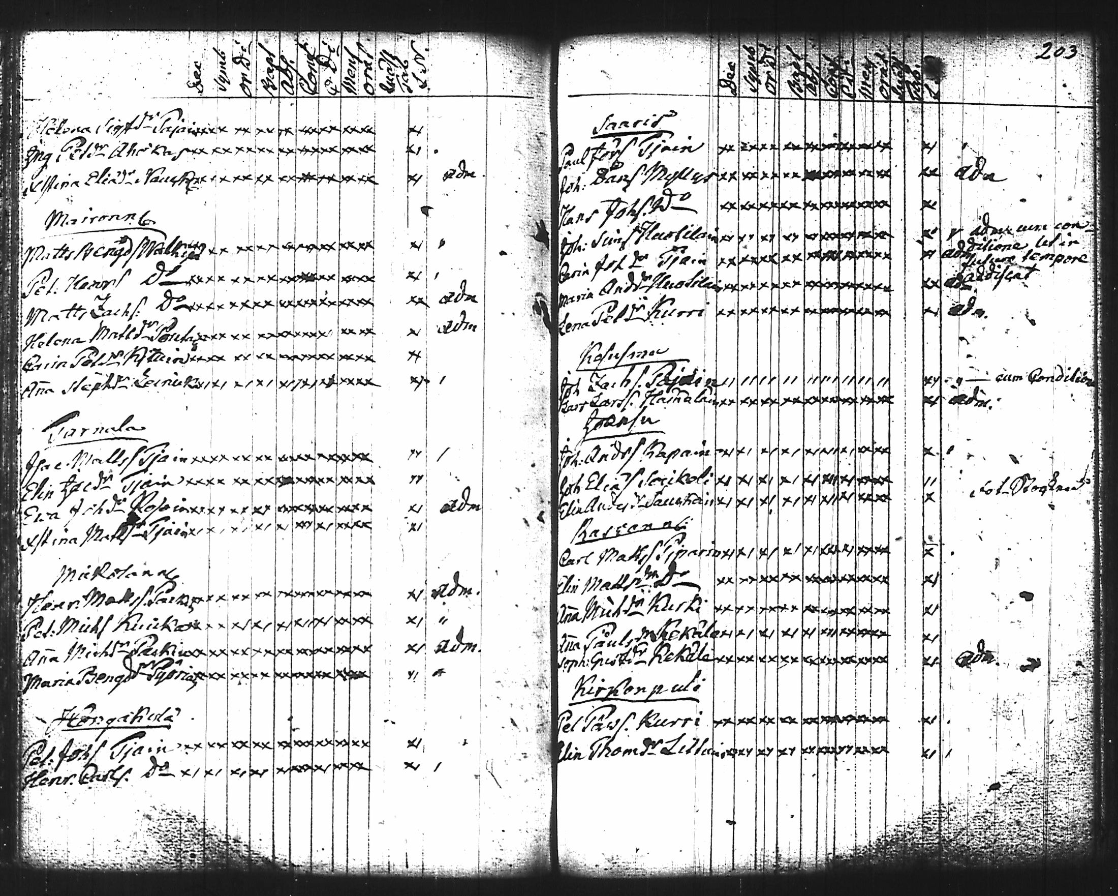 [ kuvat/195.jpg ]