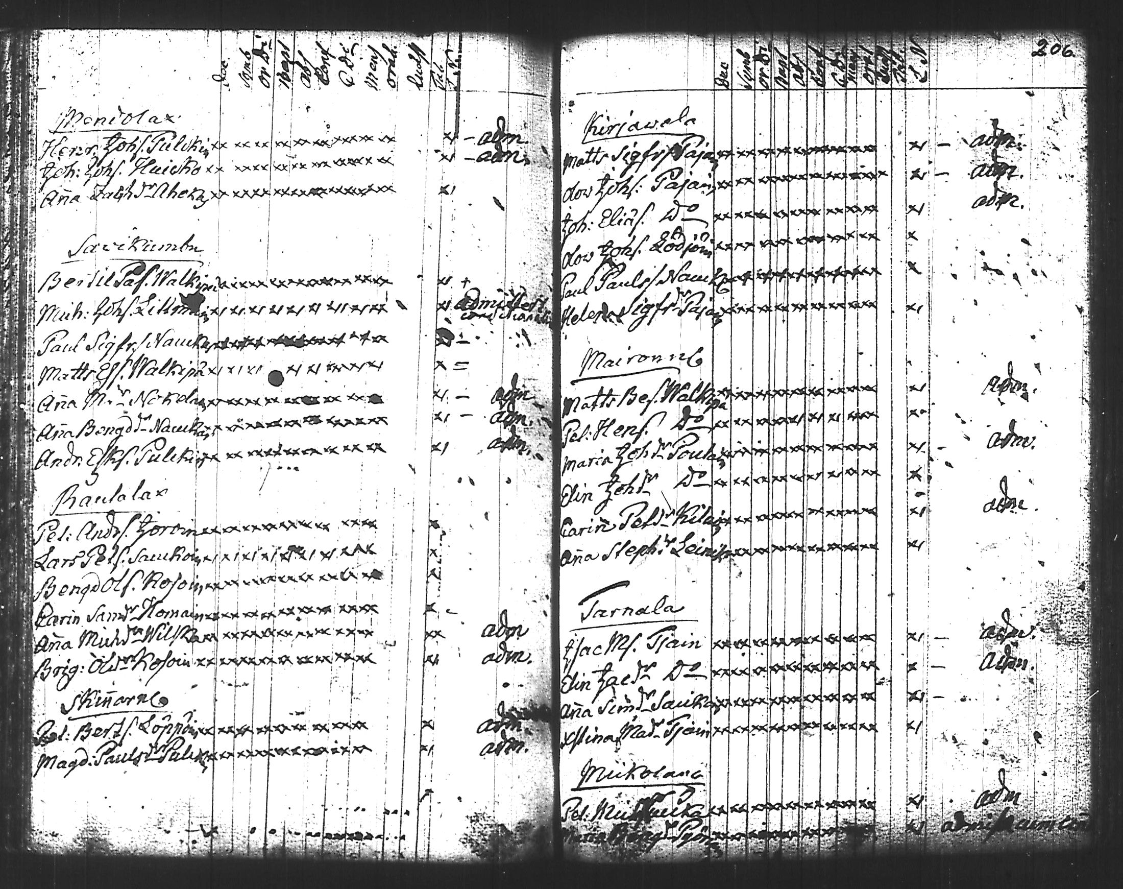 [ kuvat/198.jpg ]