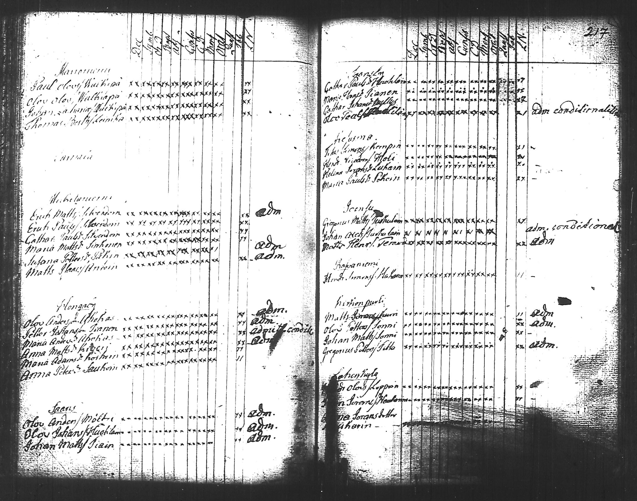 [ kuvat/209.jpg ]