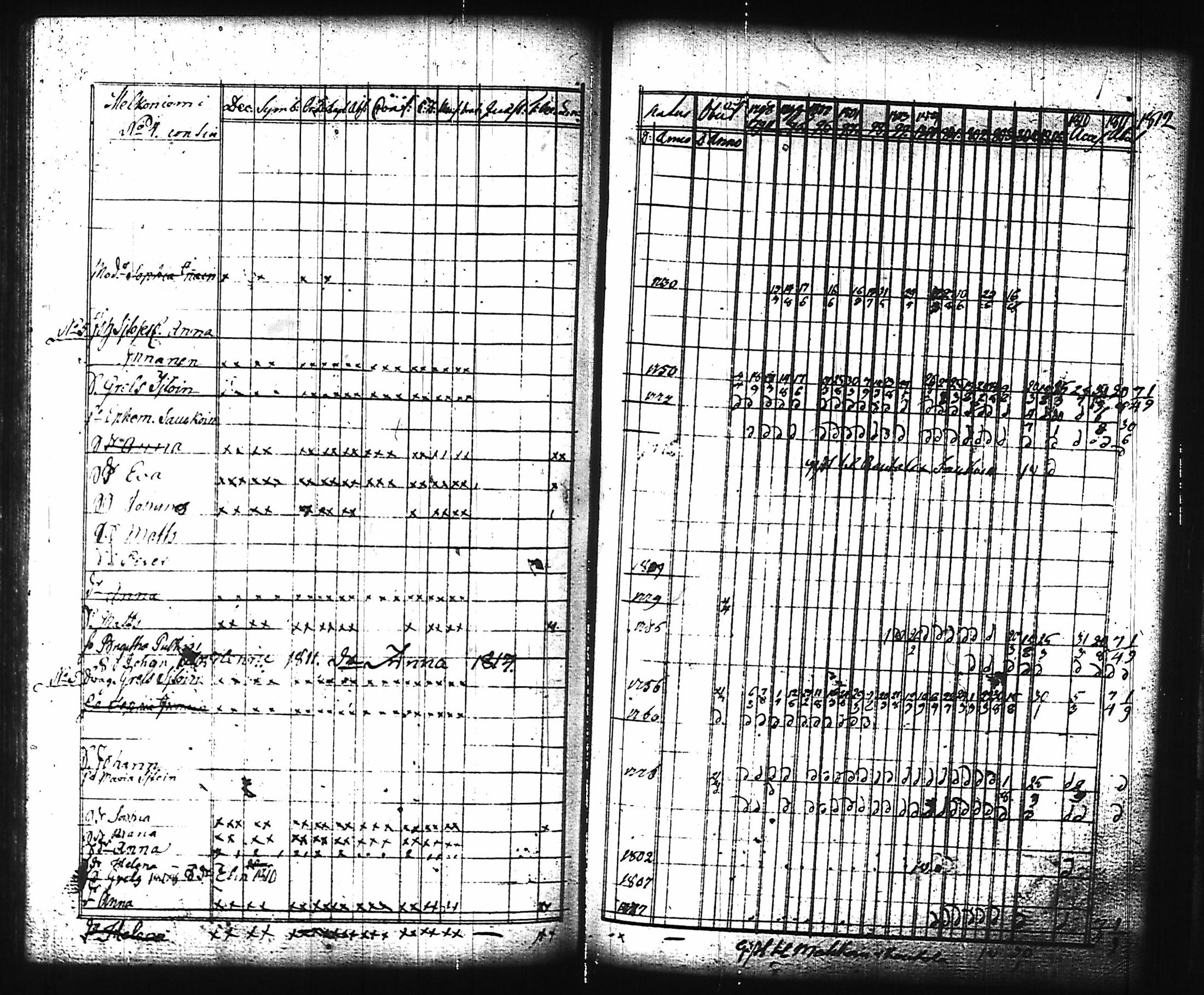 [ kuvat/197.jpg ]