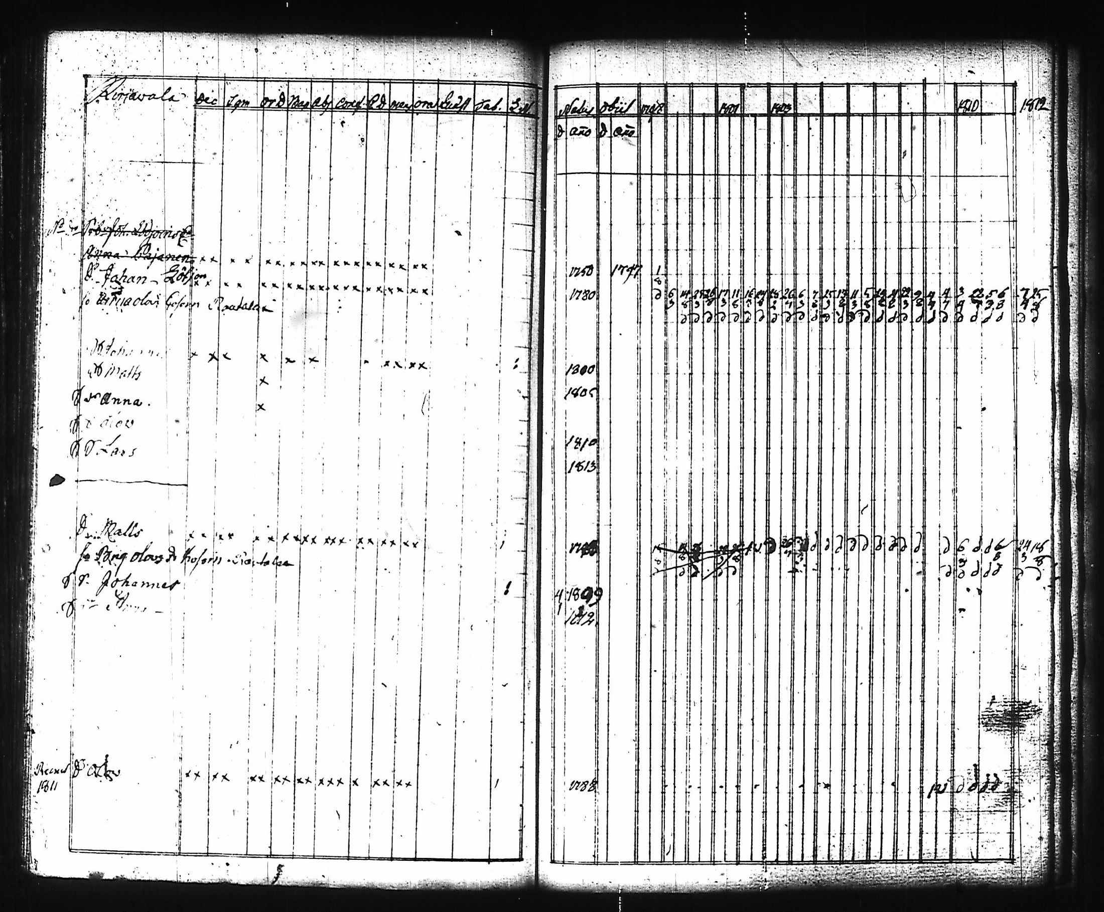 [ kuvat/431.jpg ]