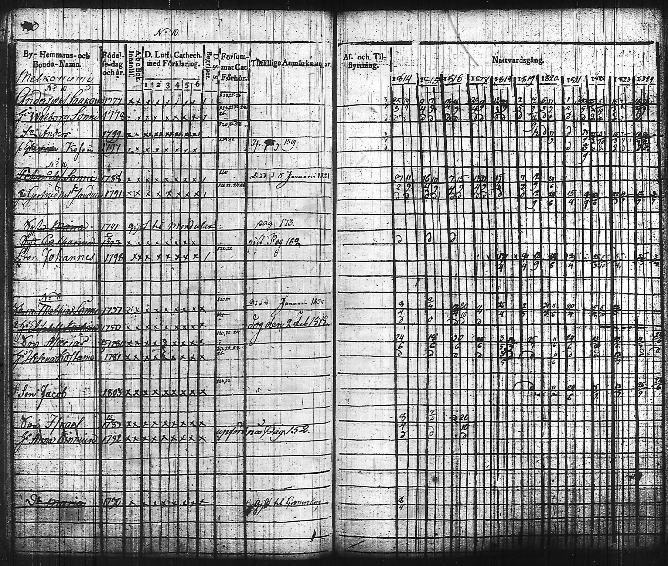 [ kuvat/115.jpg ]