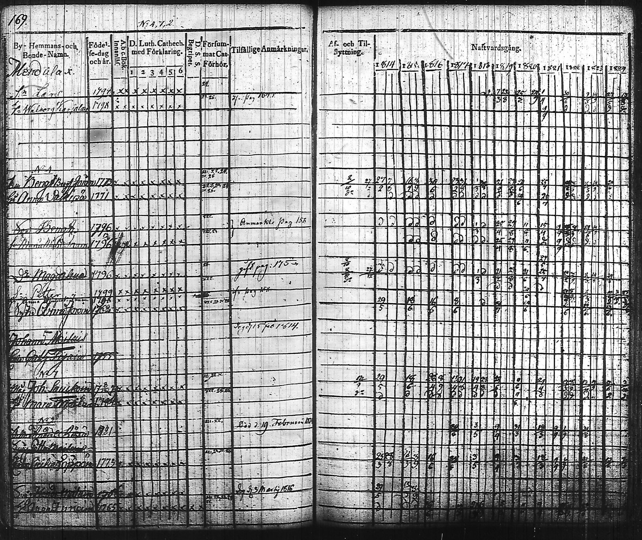 [ kuvat/174.jpg ]