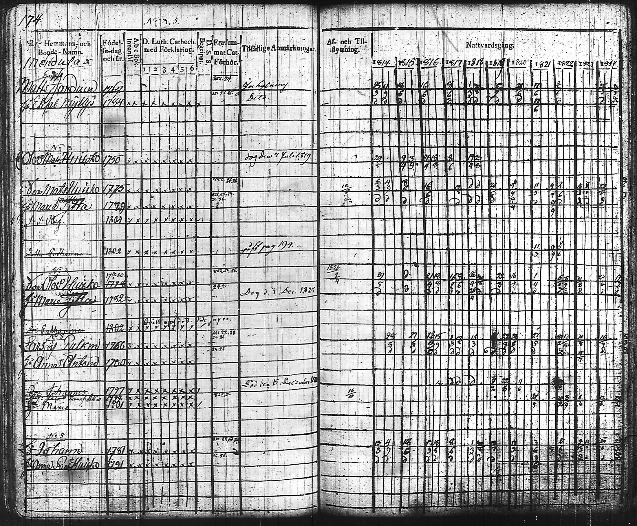 [ kuvat/179.jpg ]