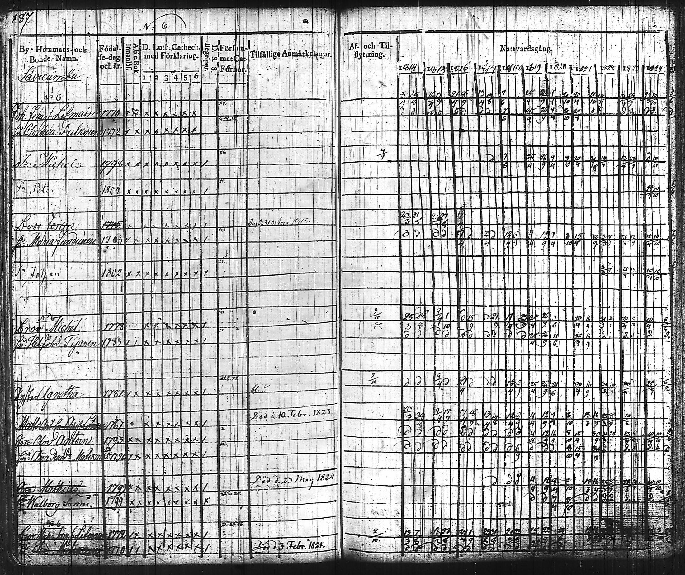 [ kuvat/191.jpg ]
