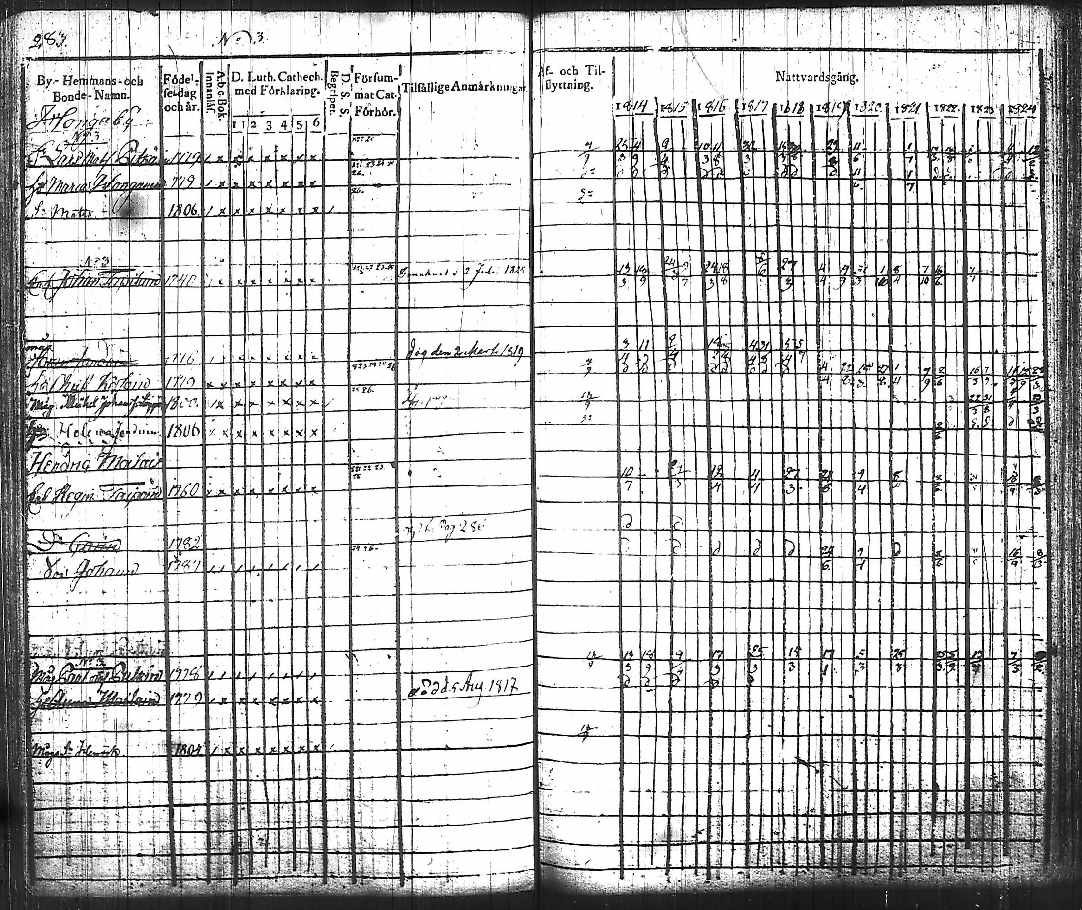 [ kuvat/285.jpg ]