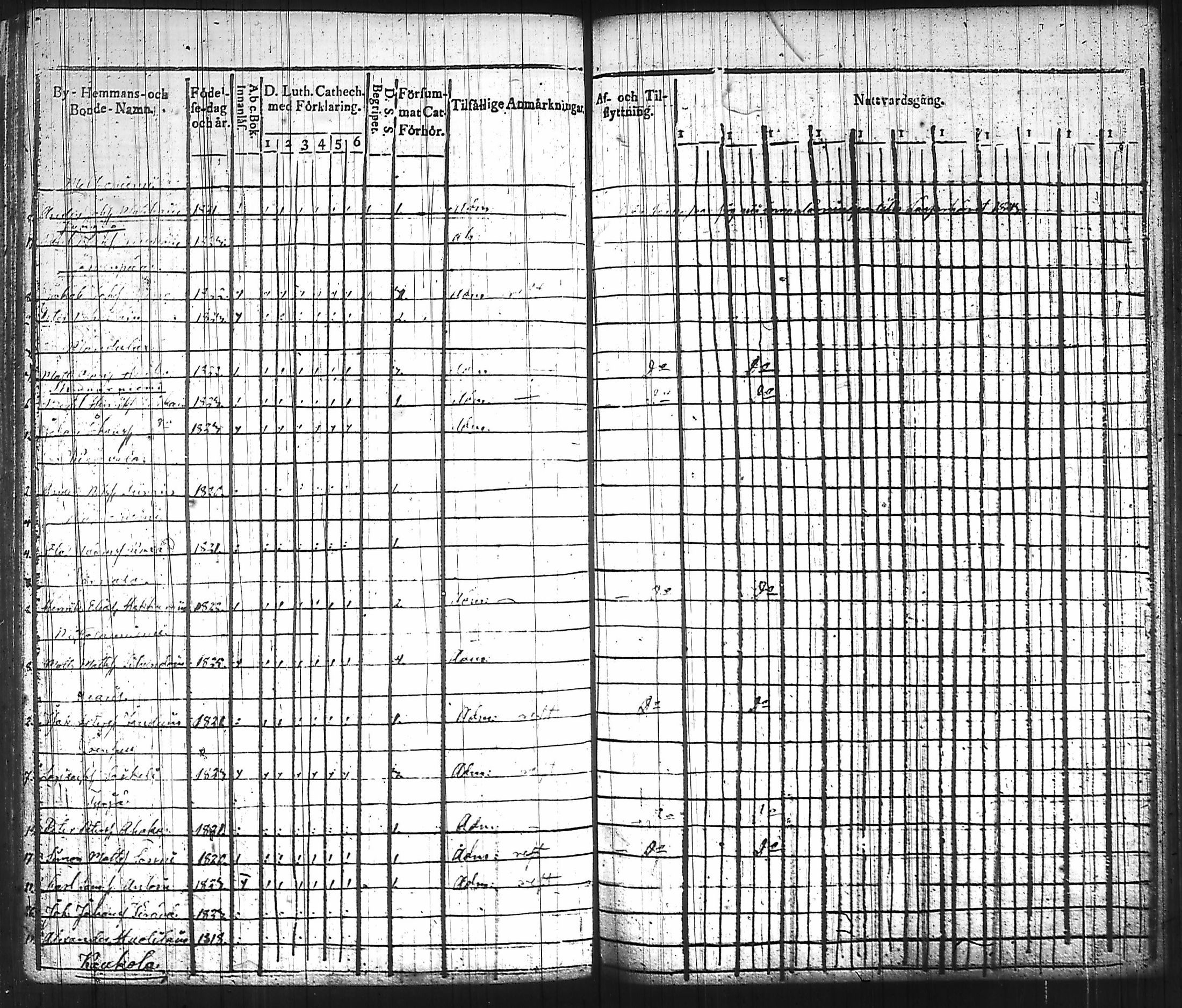 [ kuvat/275.jpg ]