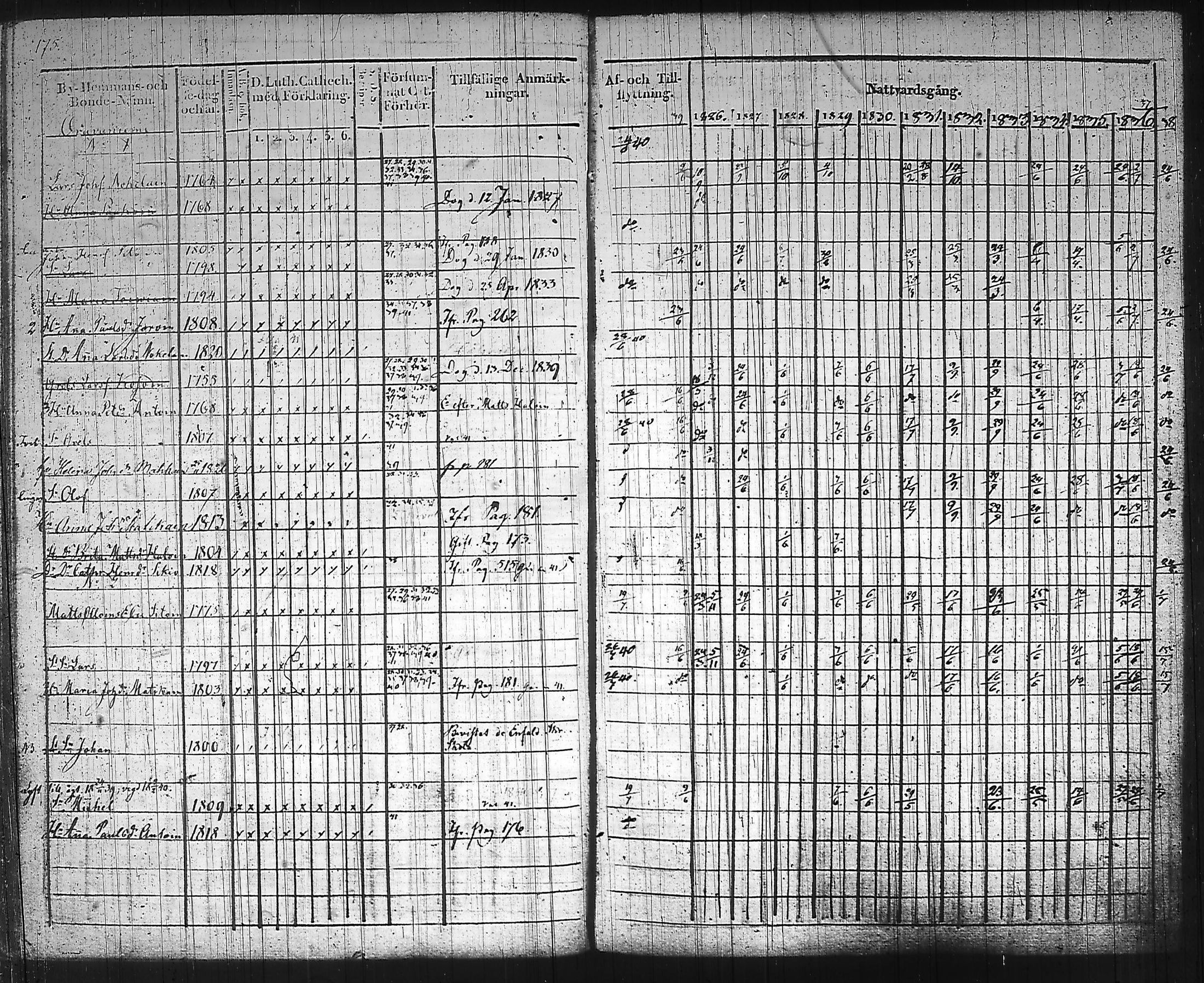 [ kuvat/171.jpg ]