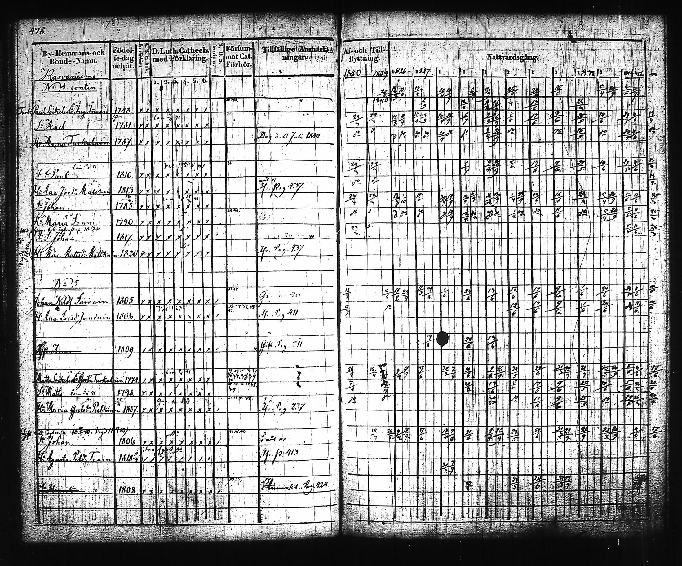 [ kuvat/185.jpg ]