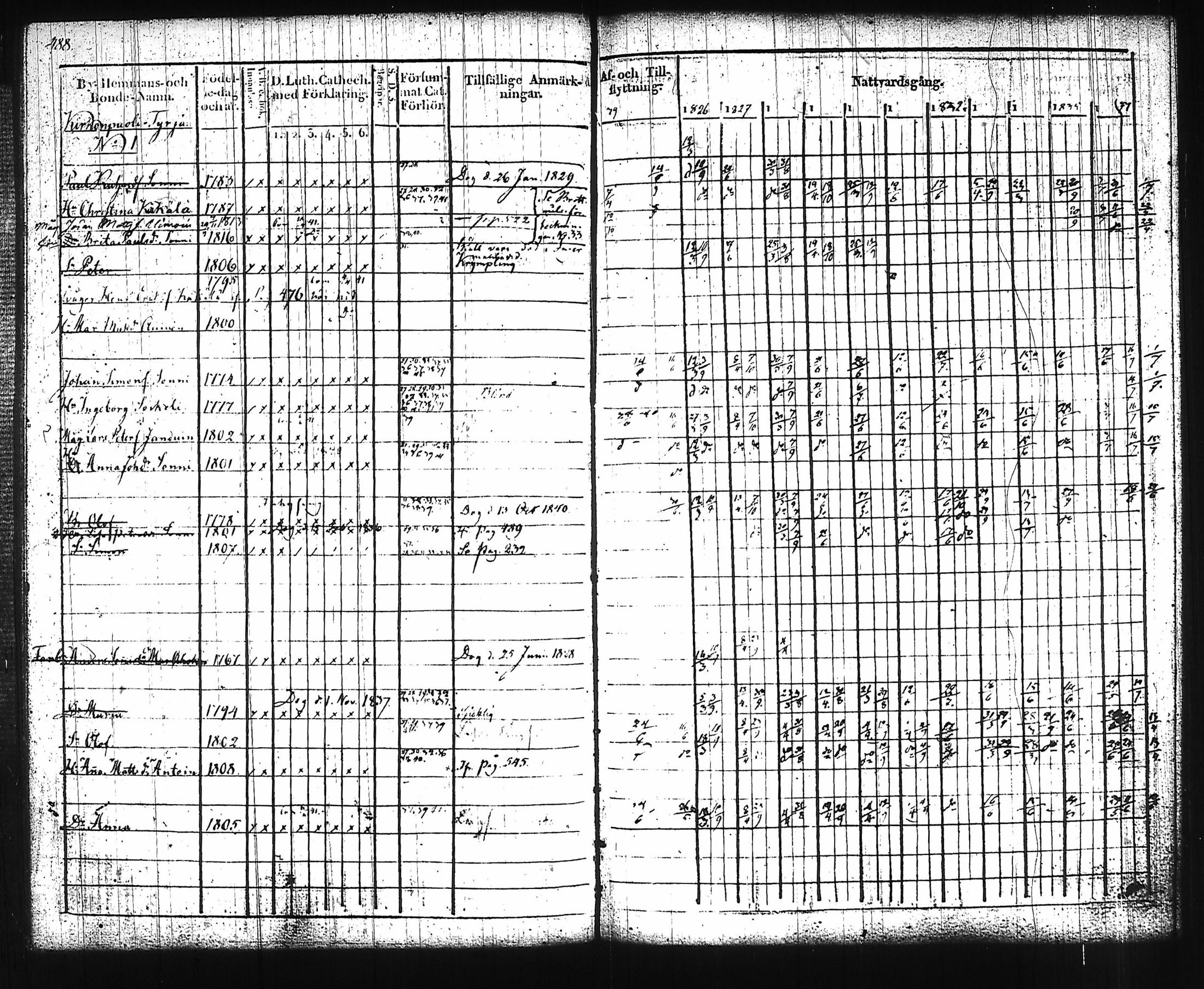 [ kuvat/193.jpg ]