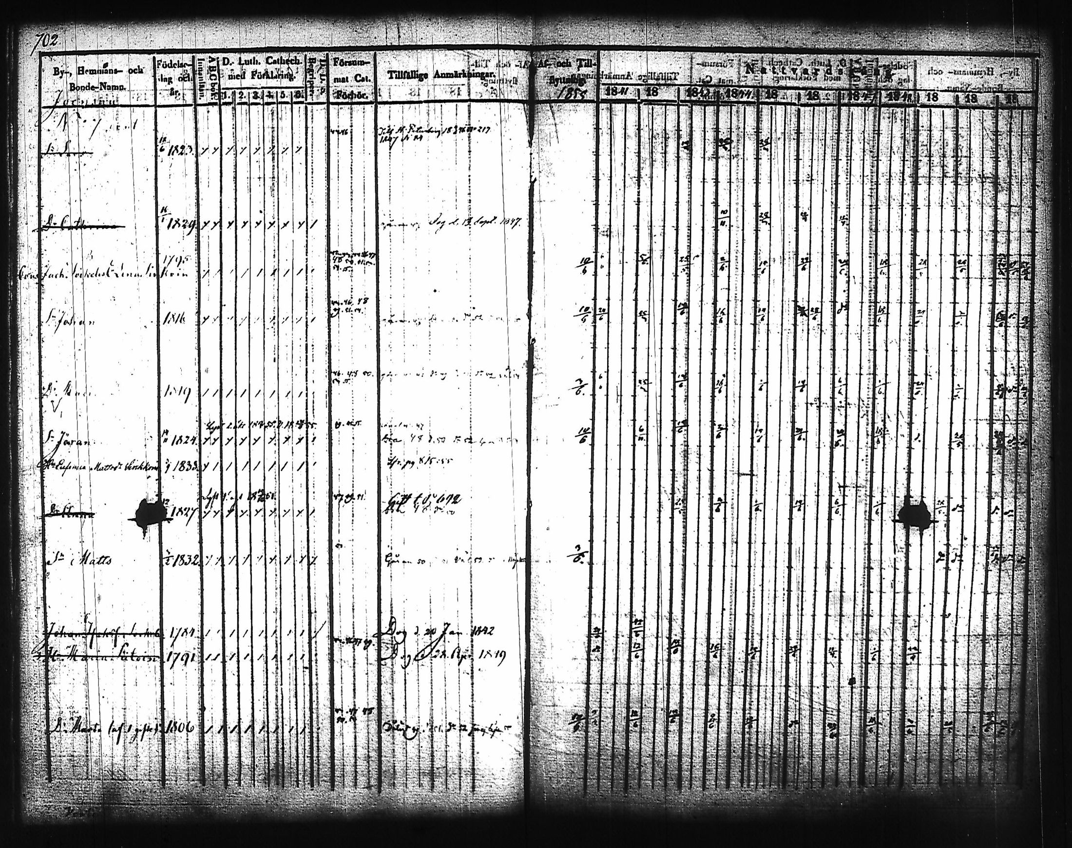 [ kuvat/126.jpg ]