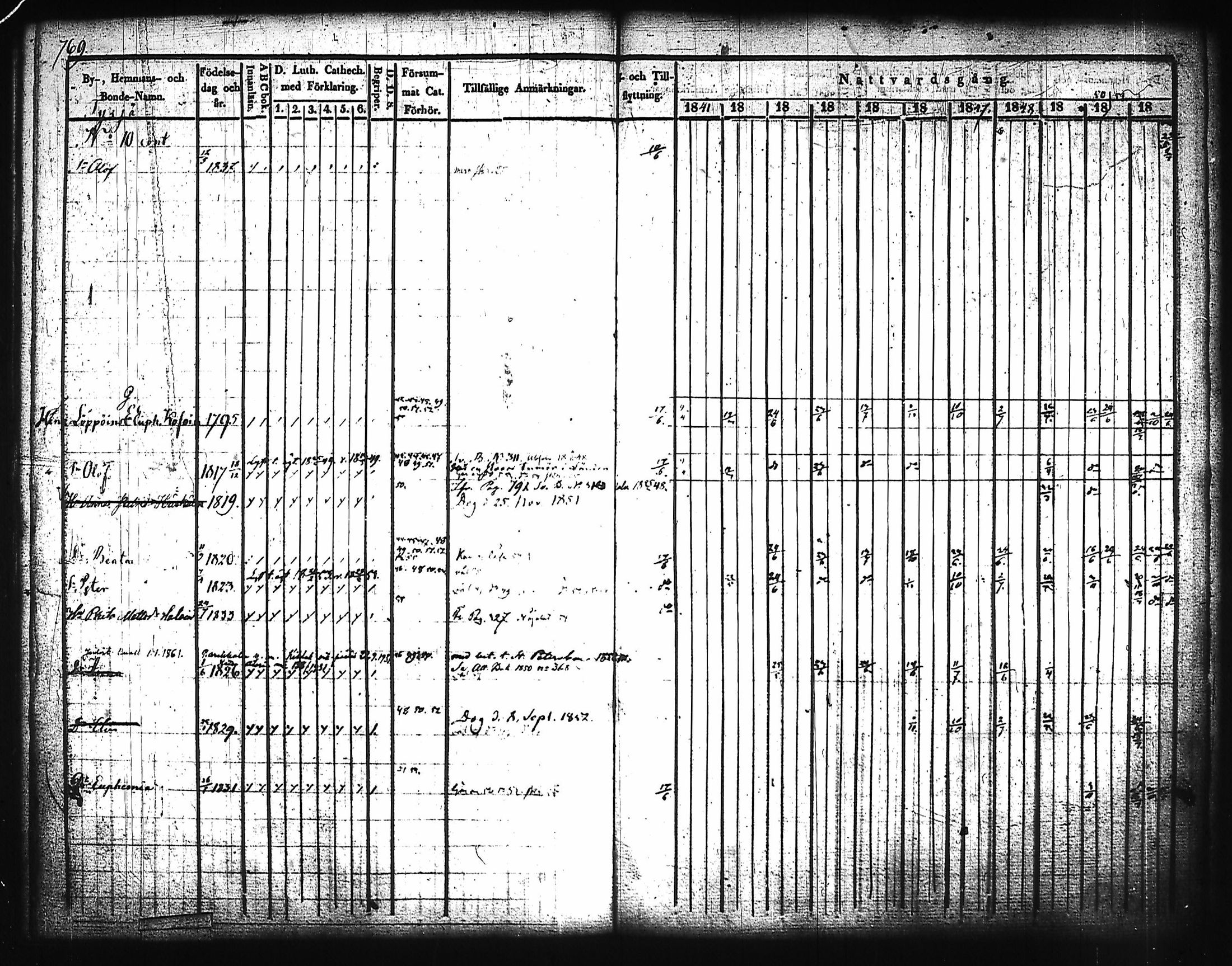 [ kuvat/190.jpg ]