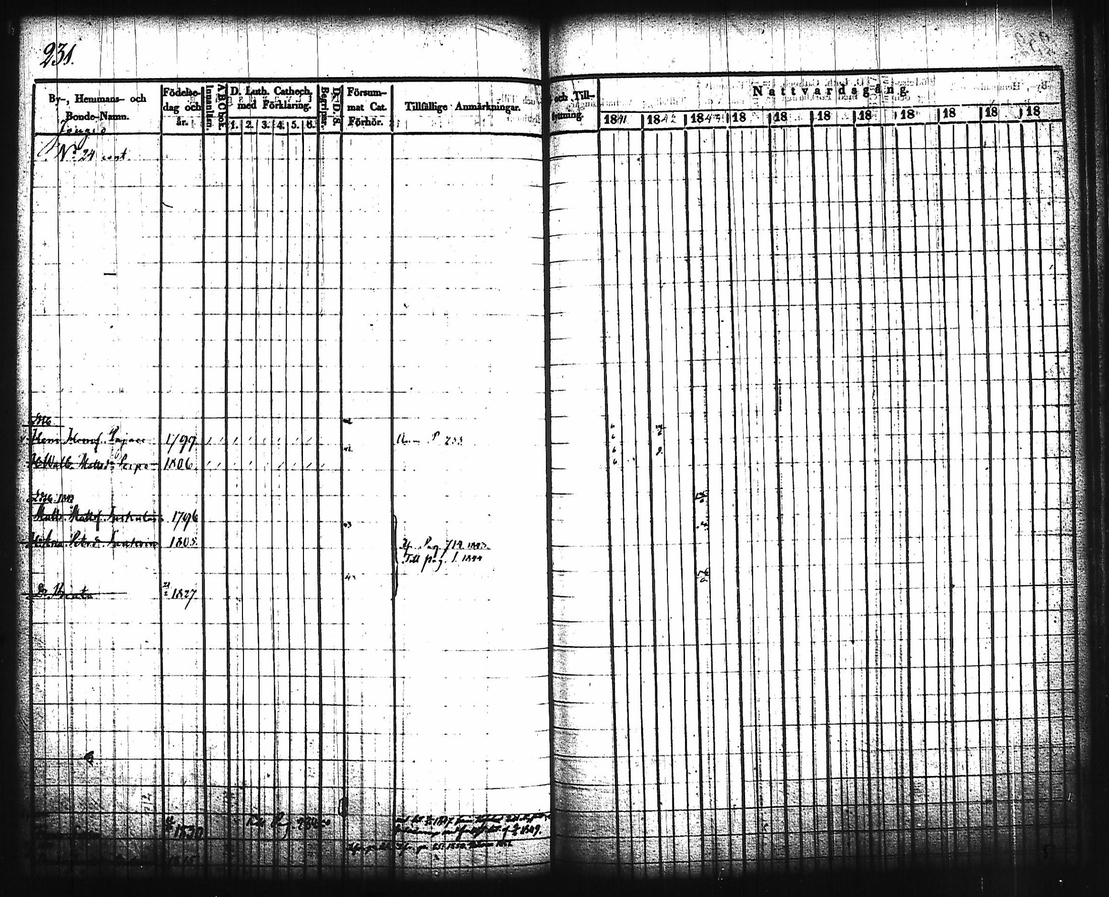 [ kuvat/230.jpg ]