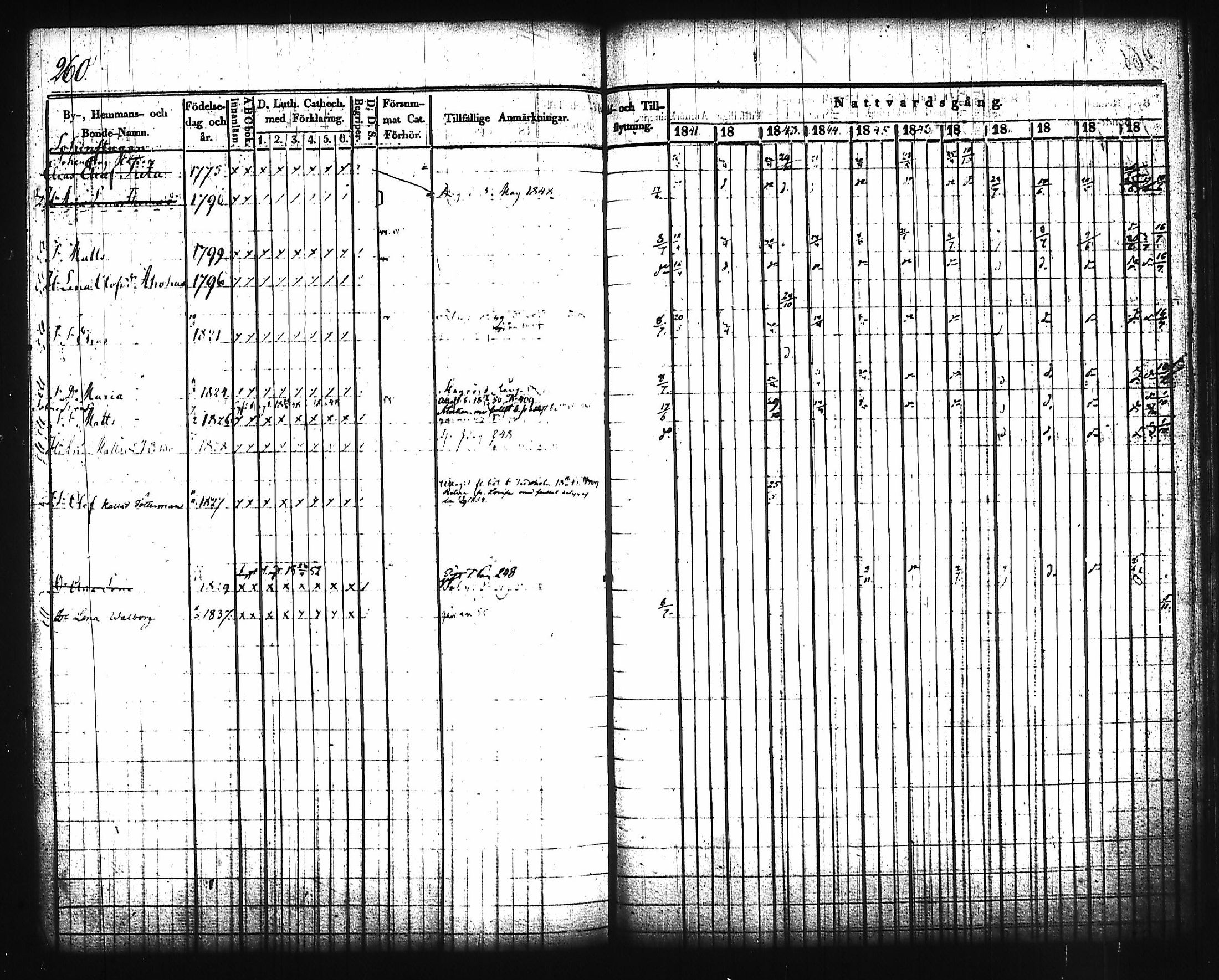 [ kuvat/258.jpg ]