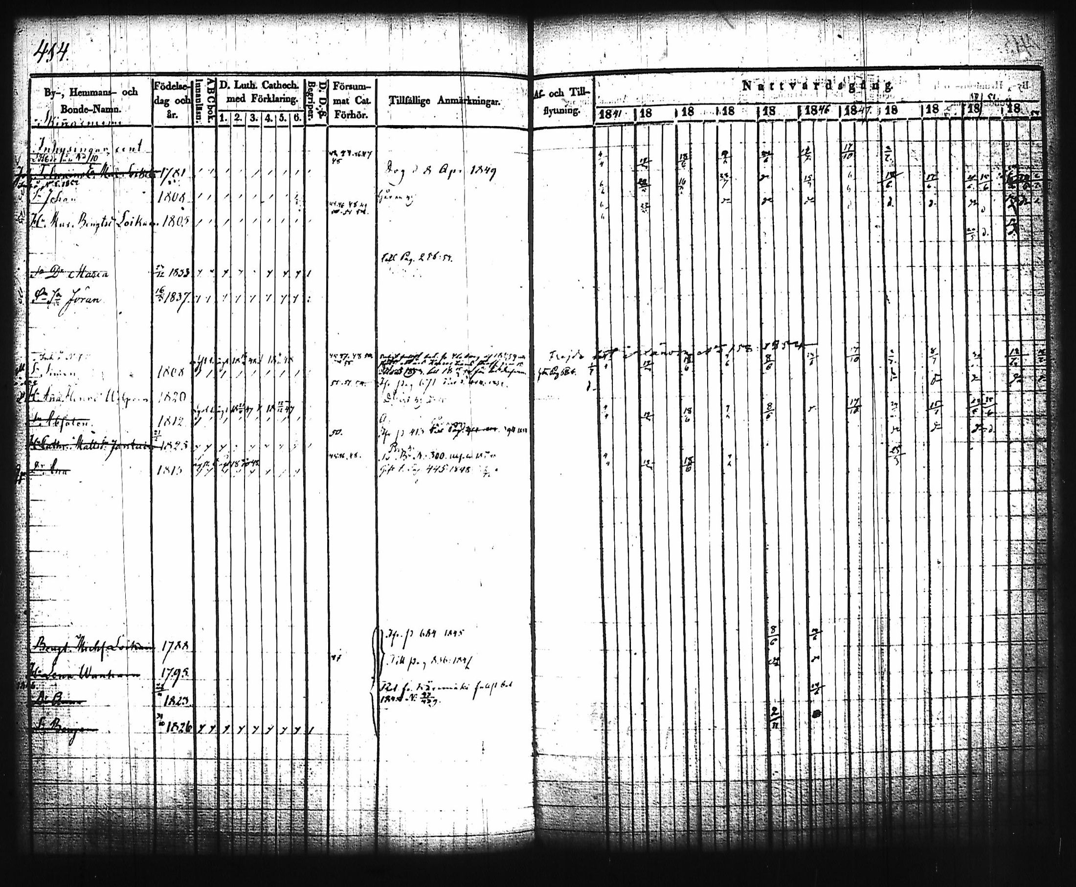 [ kuvat/124.jpg ]