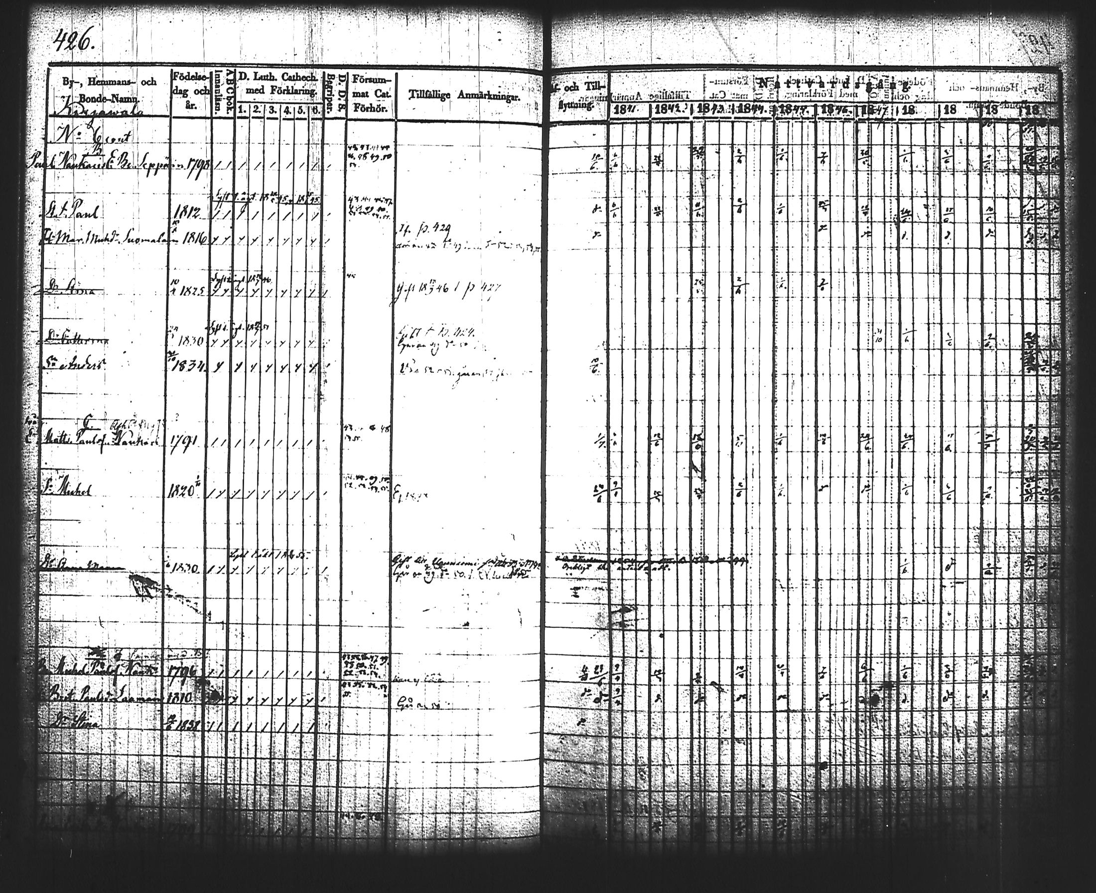 [ kuvat/136.jpg ]