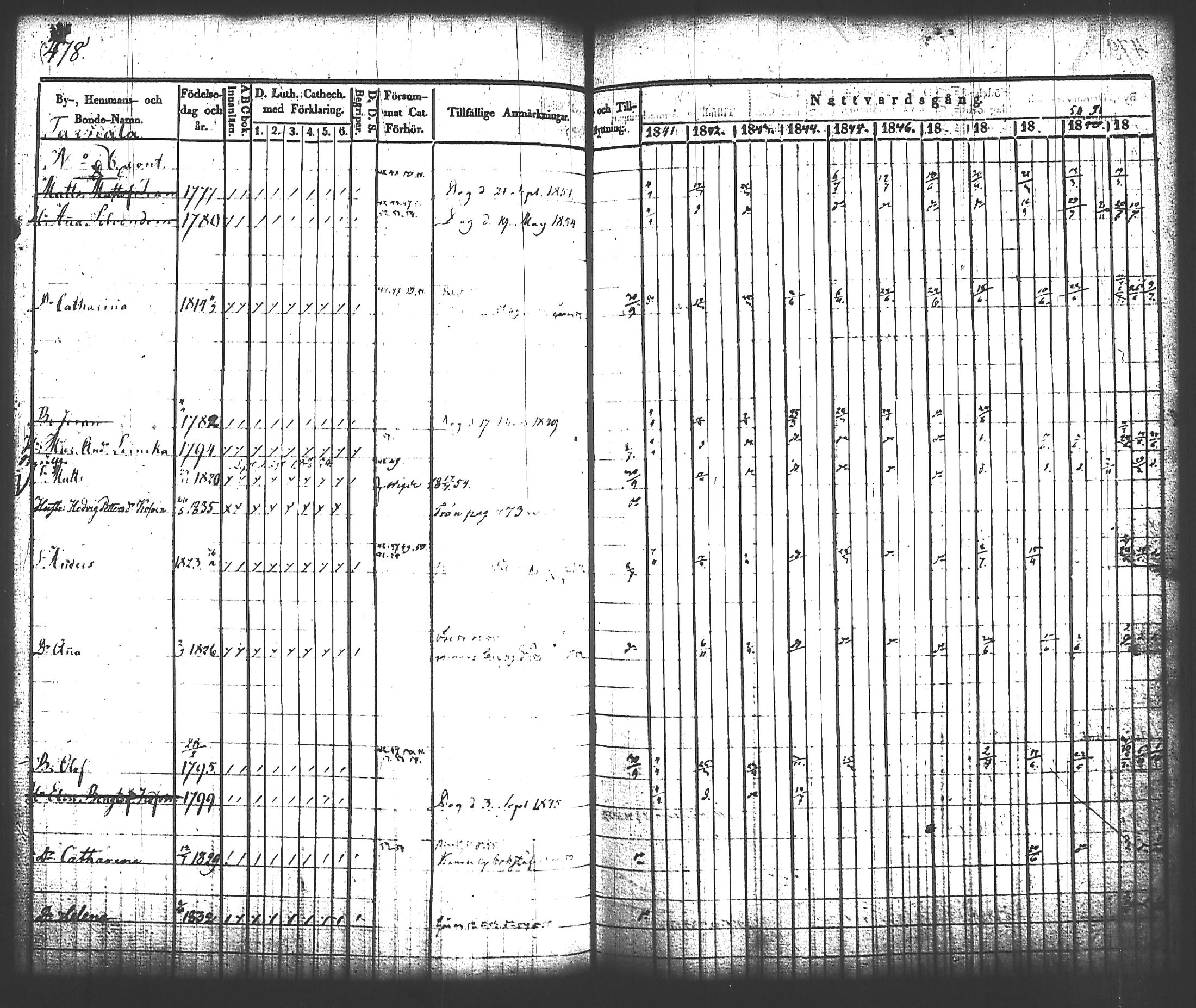 [ kuvat/186.jpg ]