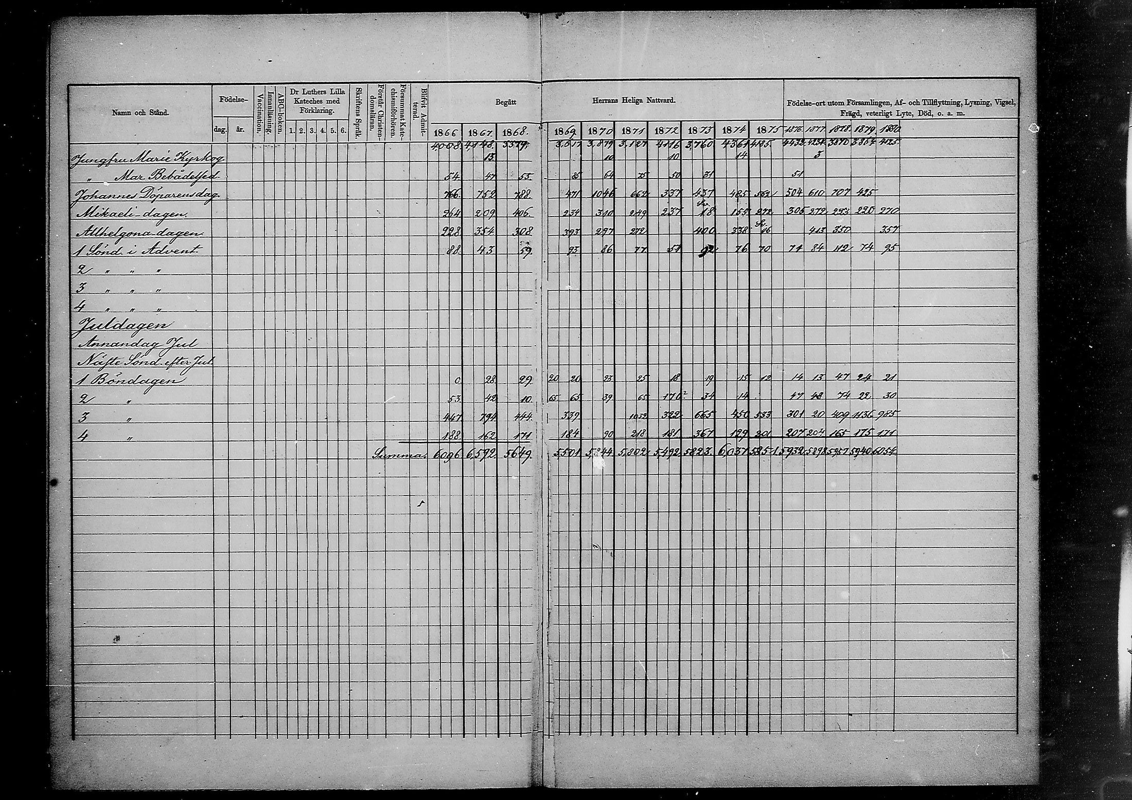 [ kuvat/1130.jpg ]