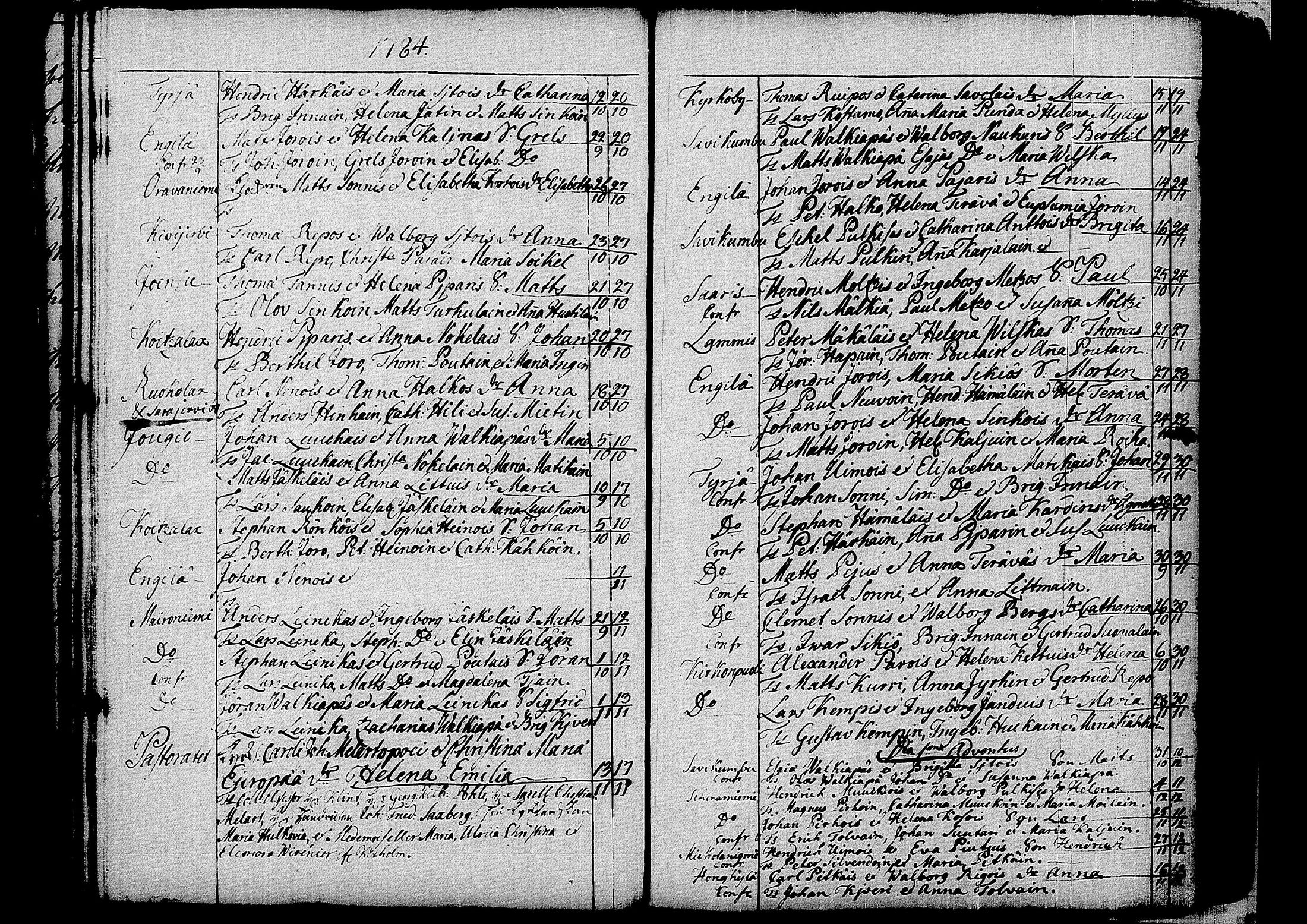 [ kuvat/166.jpg ]
