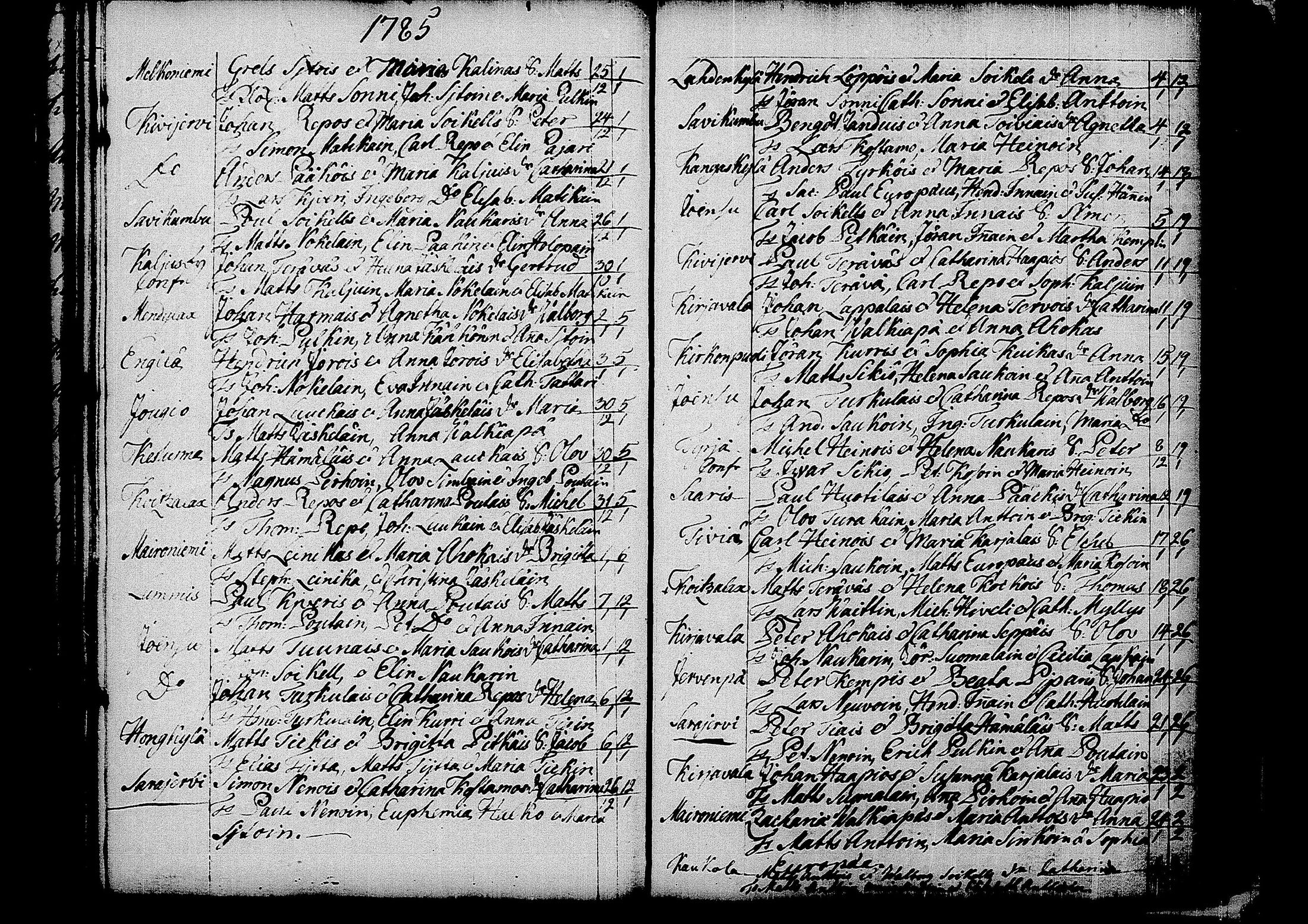 [ kuvat/168.jpg ]