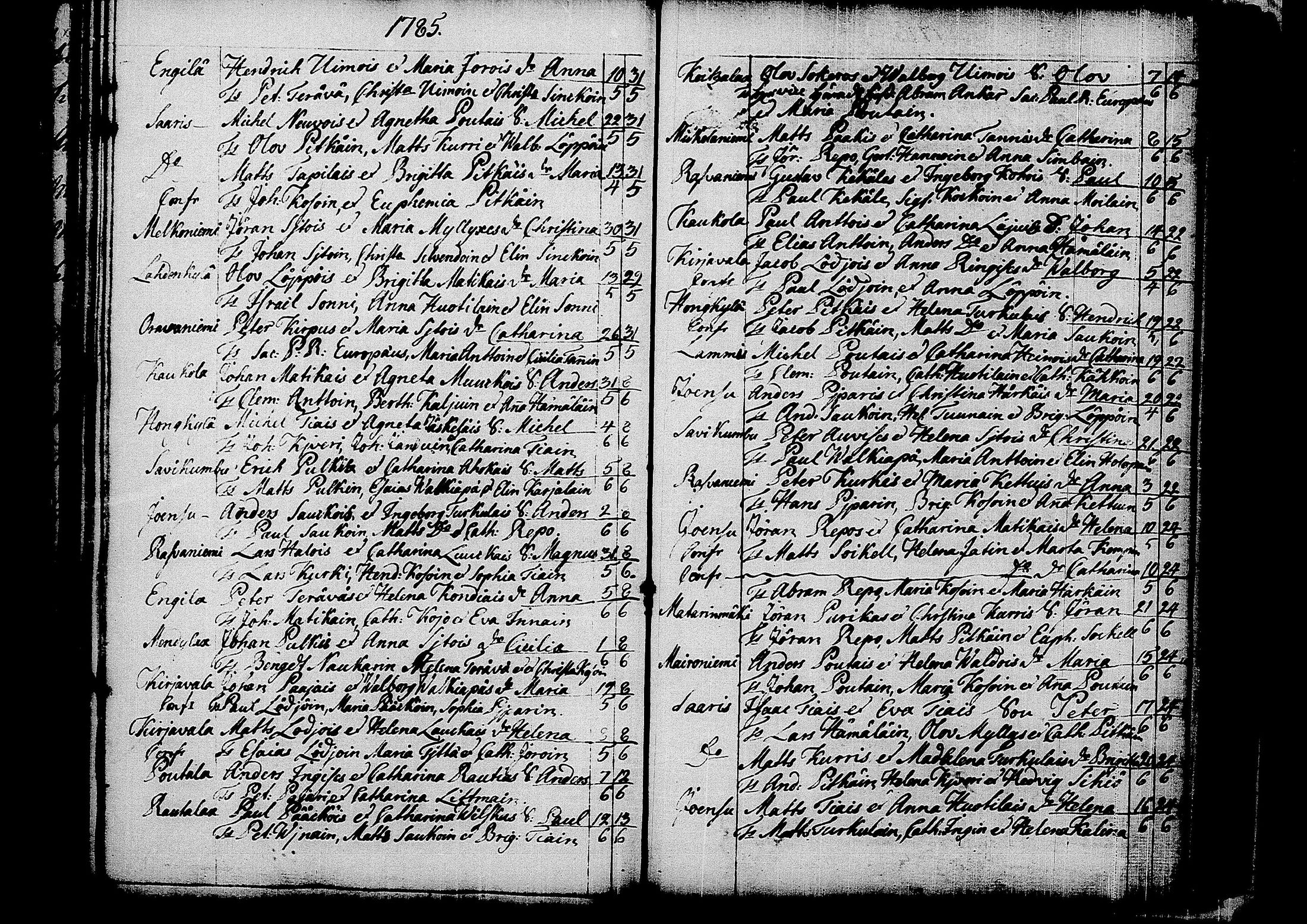 [ kuvat/173.jpg ]