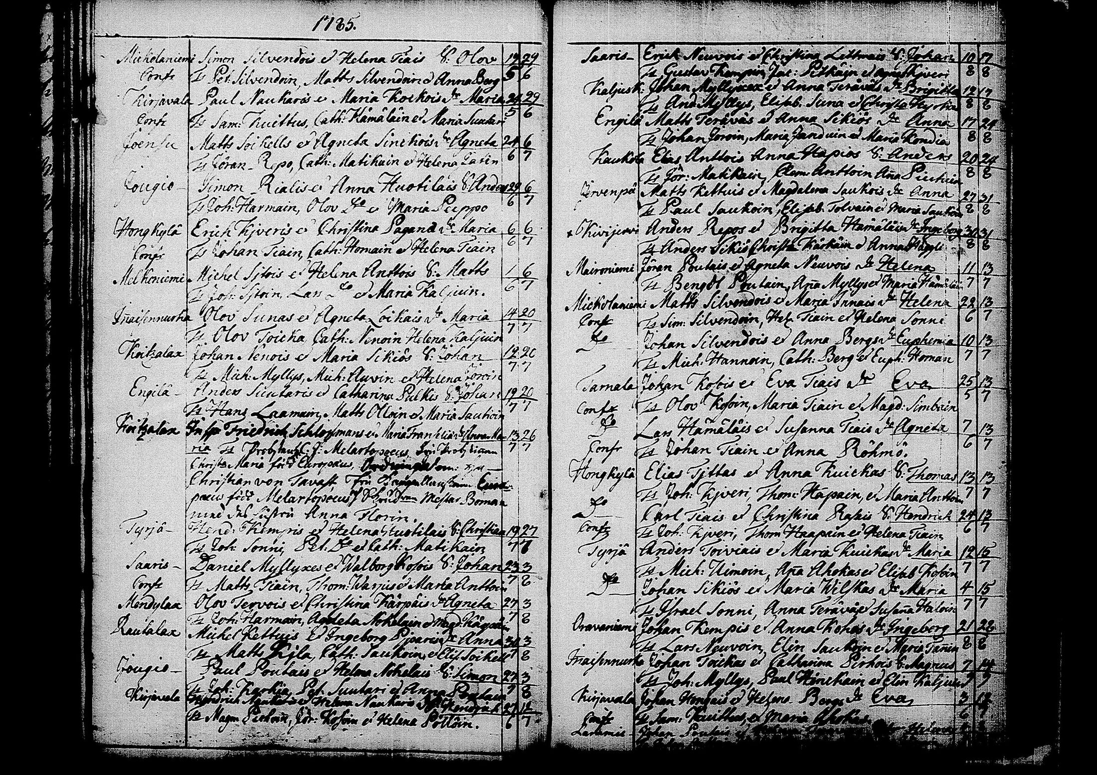 [ kuvat/174.jpg ]