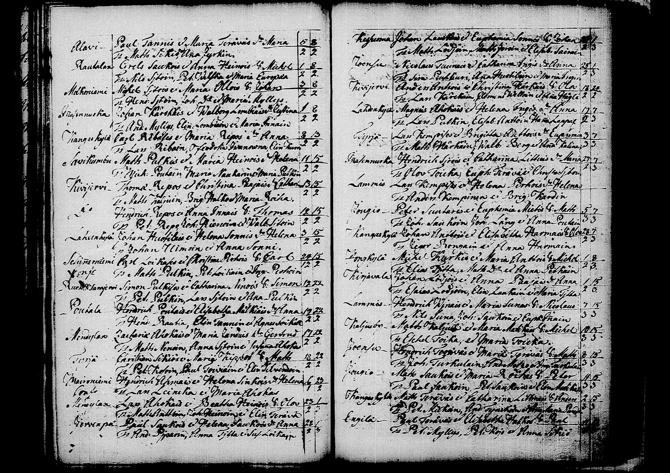 [ kuvat/178.jpg ]