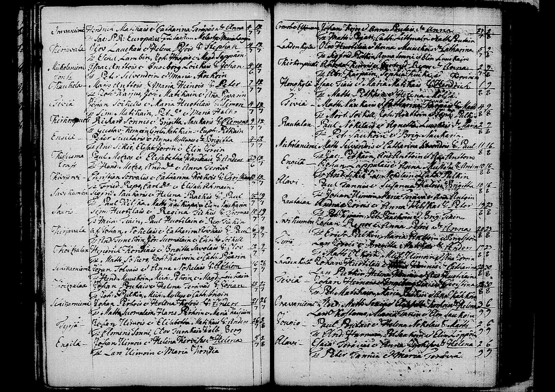 [ kuvat/182.jpg ]