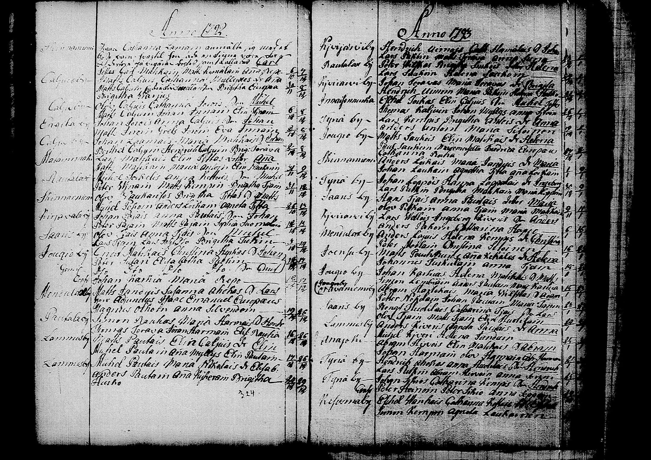 [ kuvat/222.jpg ]