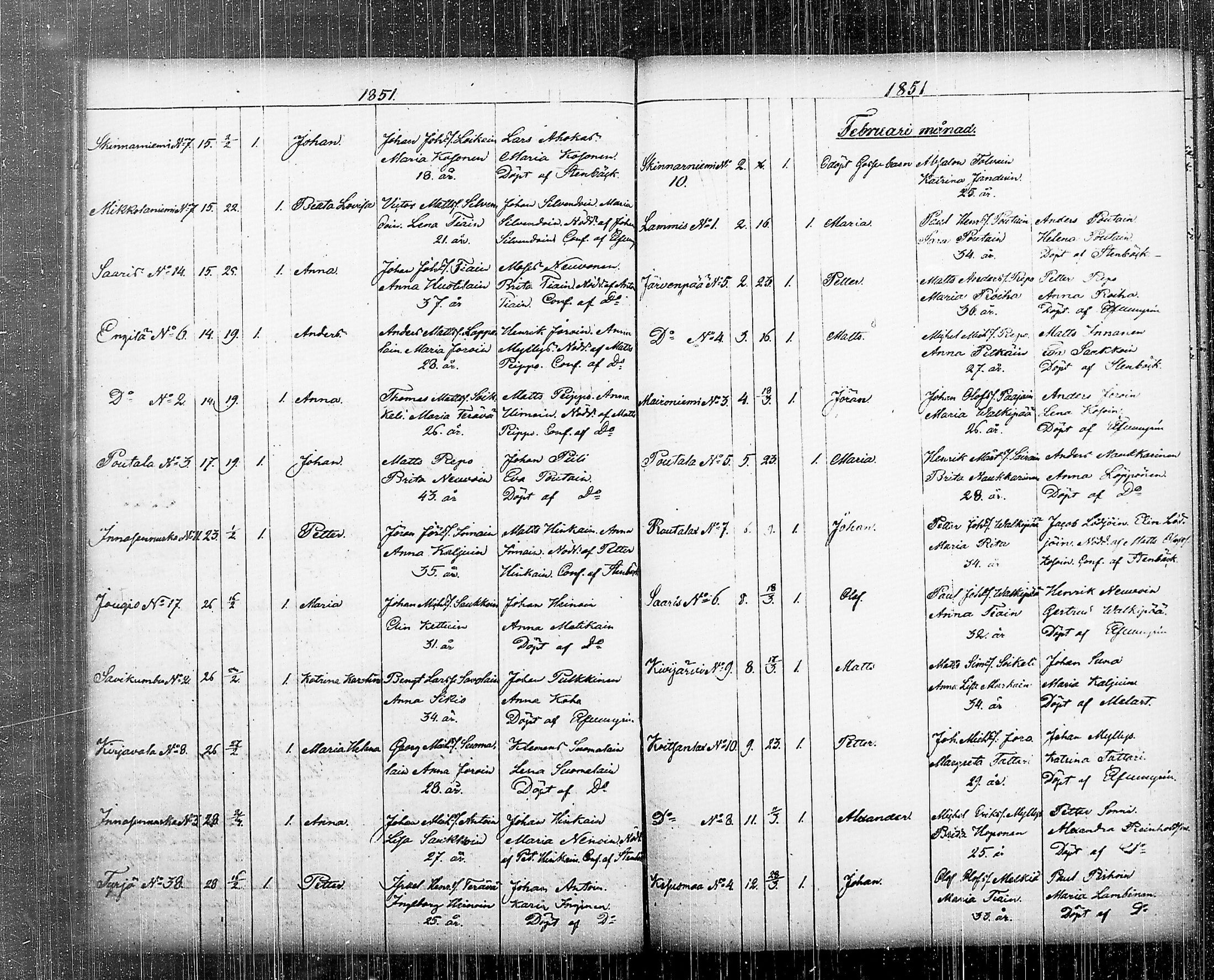 [ kuvat/144.jpg ]