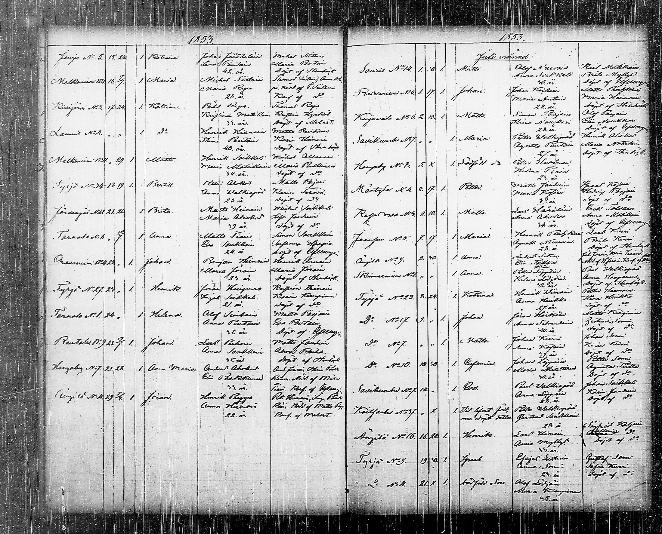 [ kuvat/171.jpg ]