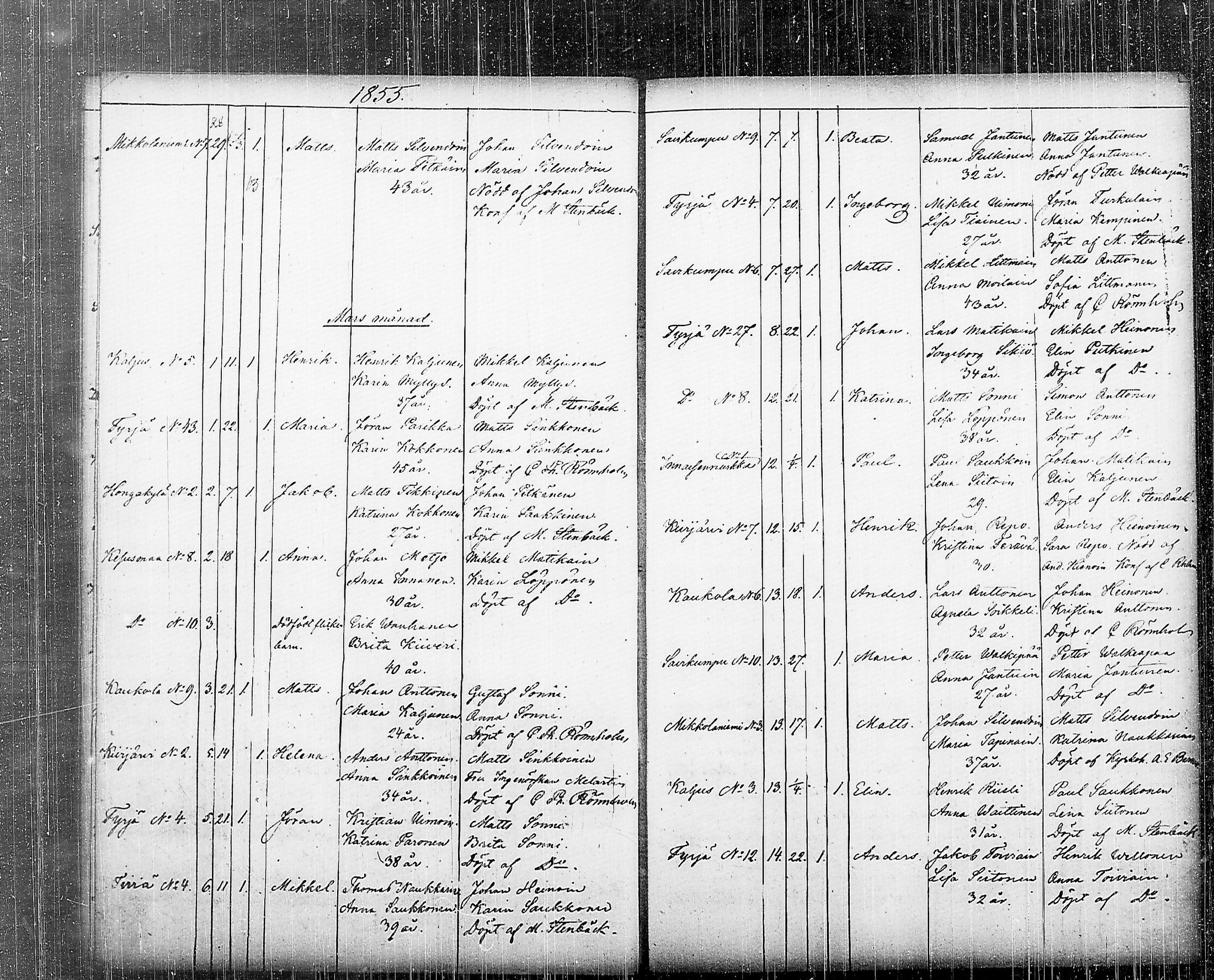 [ kuvat/190.jpg ]