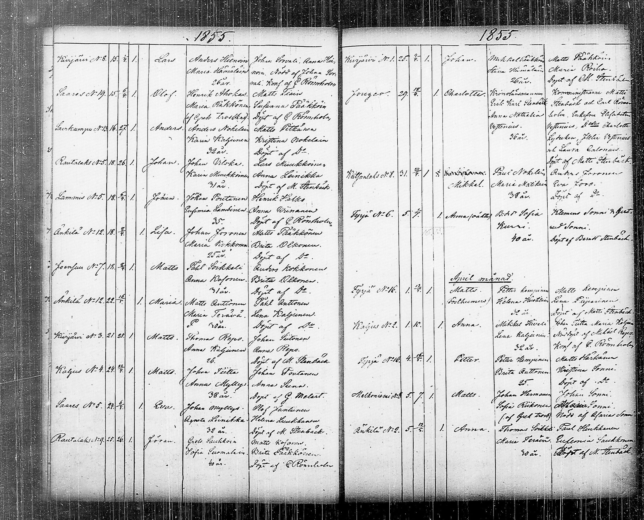 [ kuvat/191.jpg ]