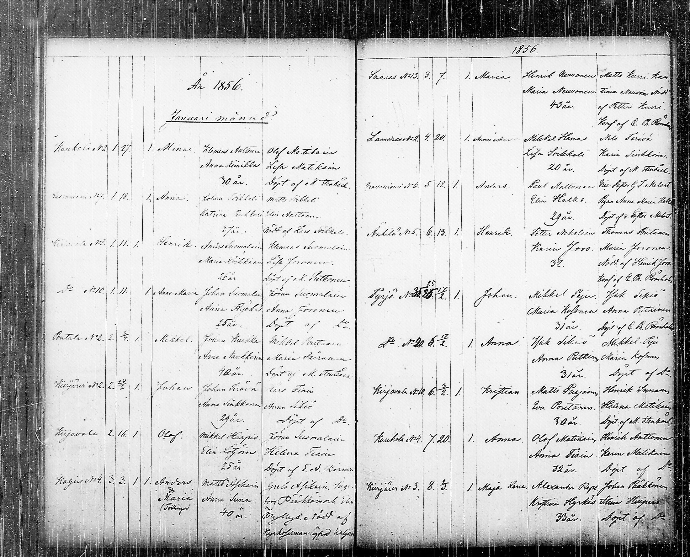 [ kuvat/202.jpg ]