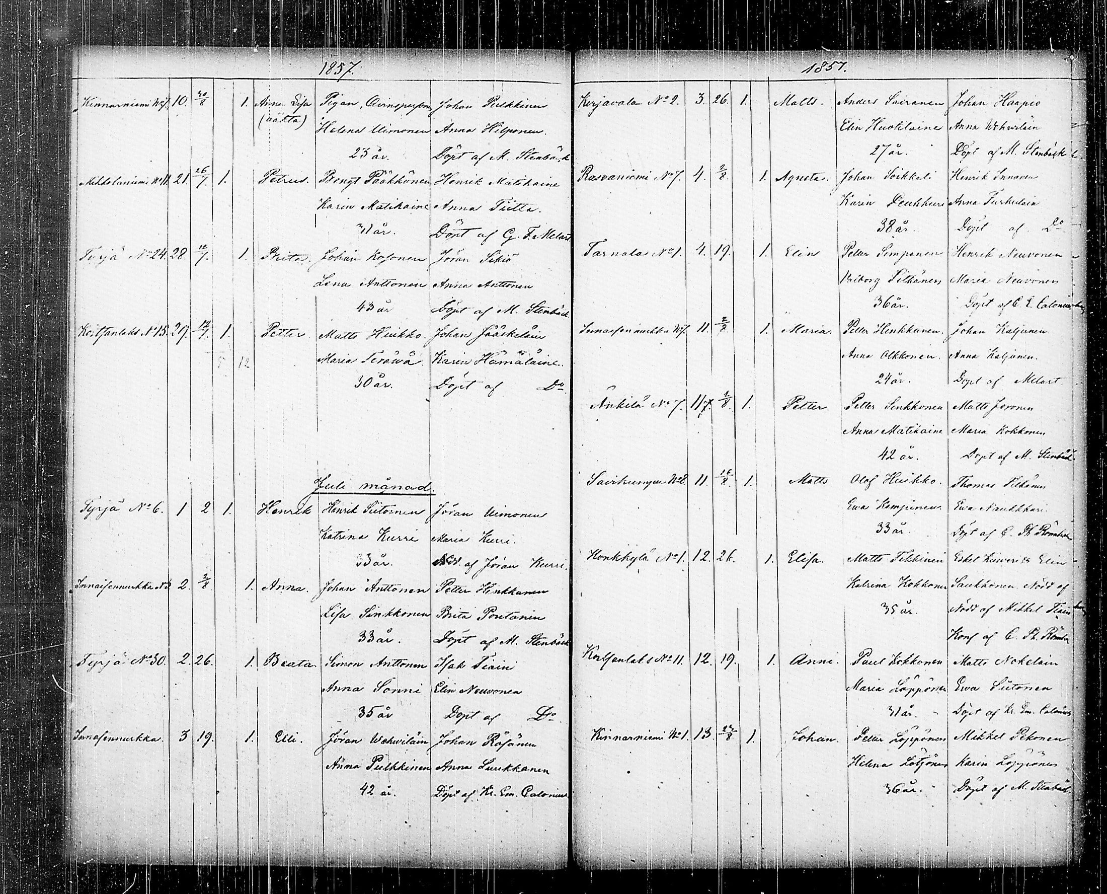 [ kuvat/223.jpg ]