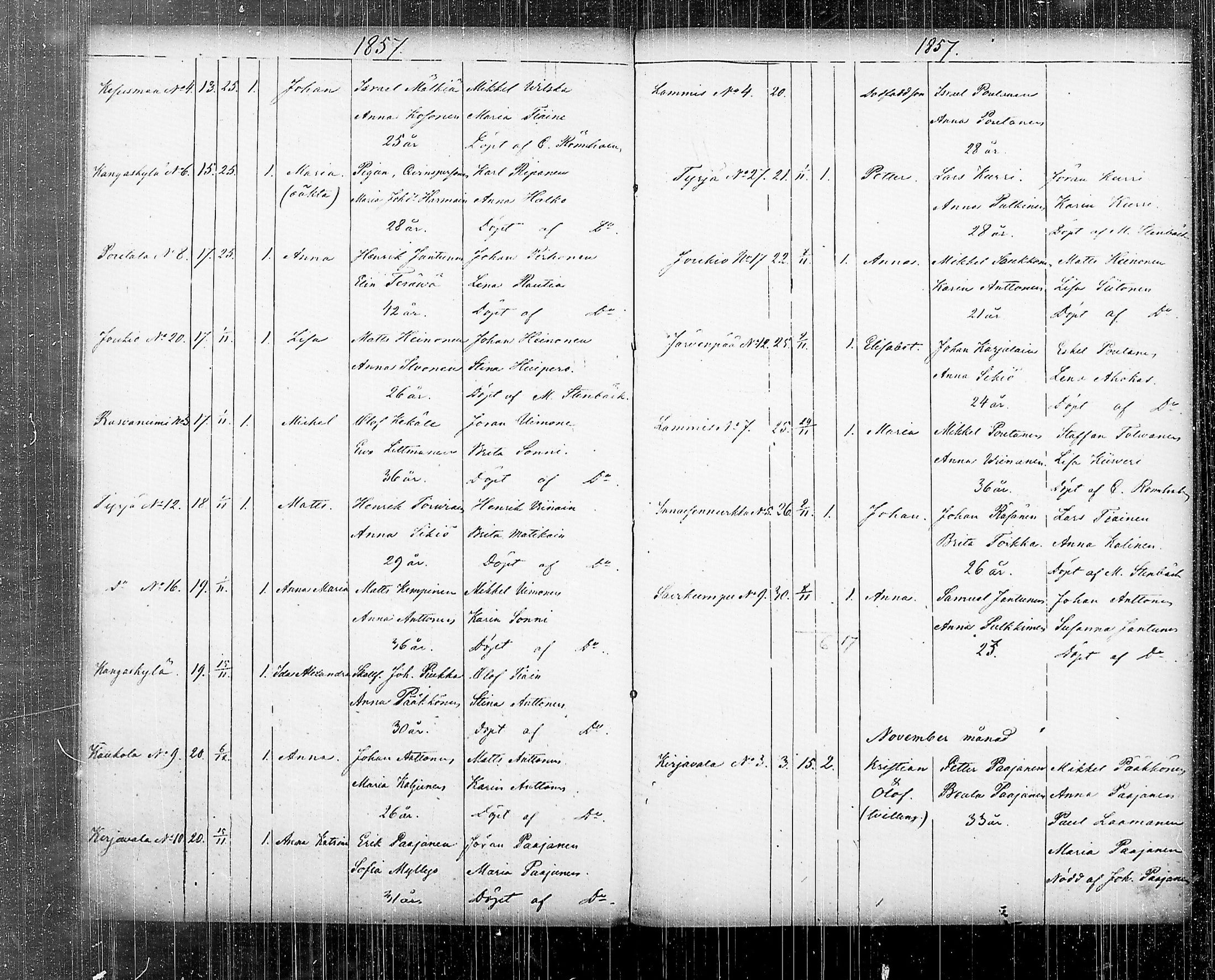 [ kuvat/228.jpg ]