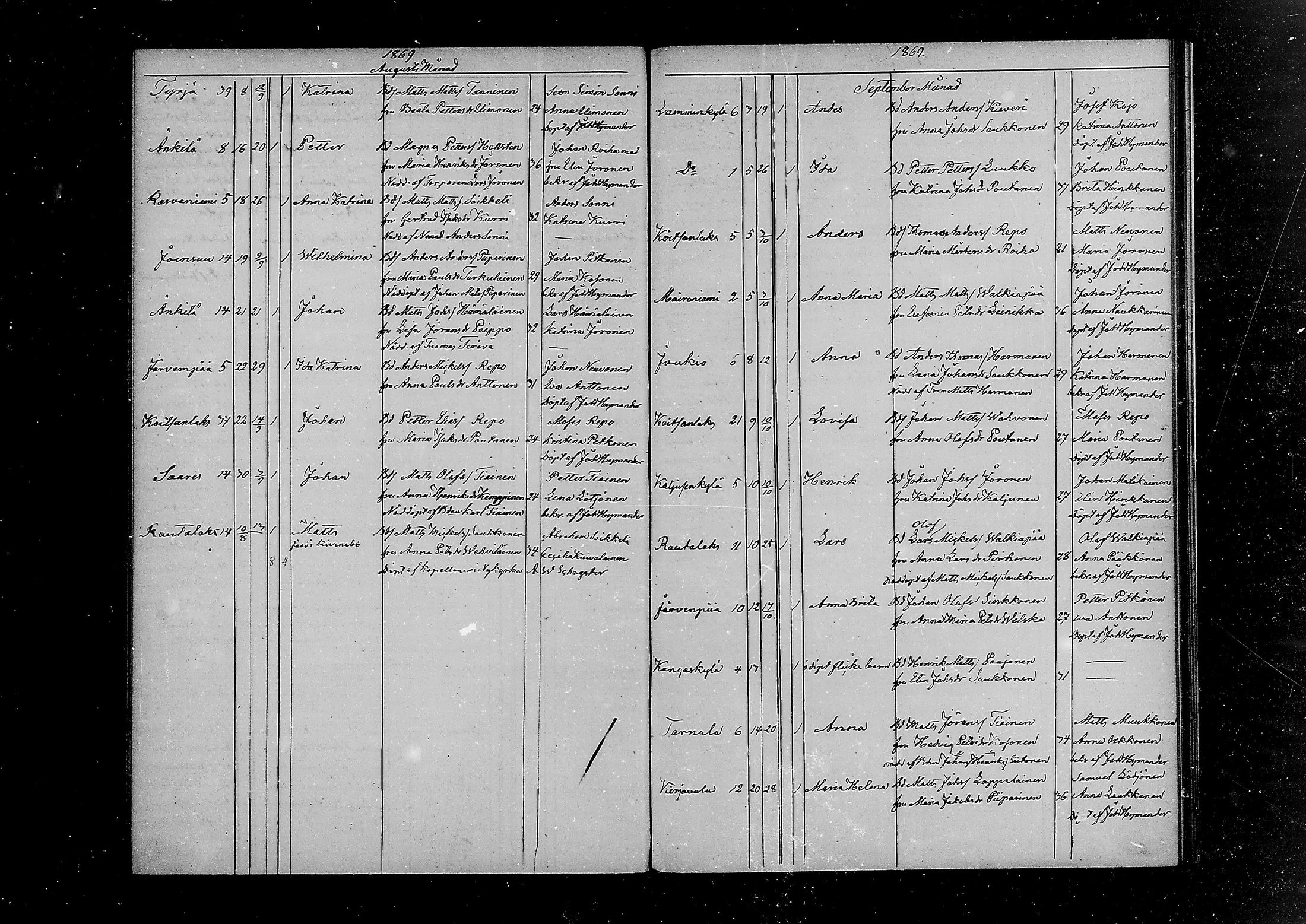 [ kuvat/169.jpg ]