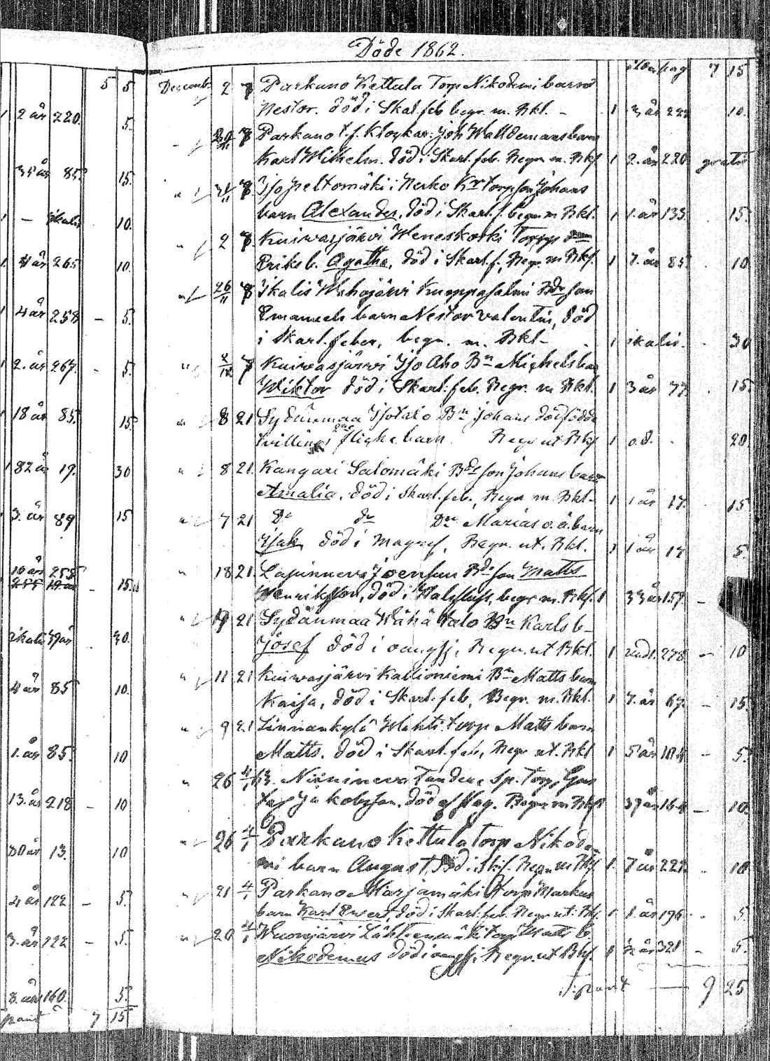 [ kuvat/118.jpg ]
