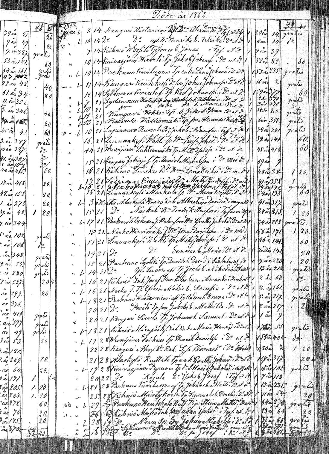 [ kuvat/160.jpg ]