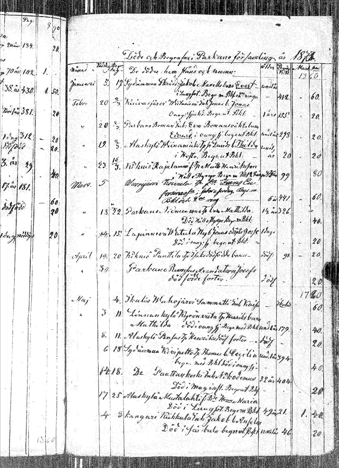[ kuvat/174.jpg ]
