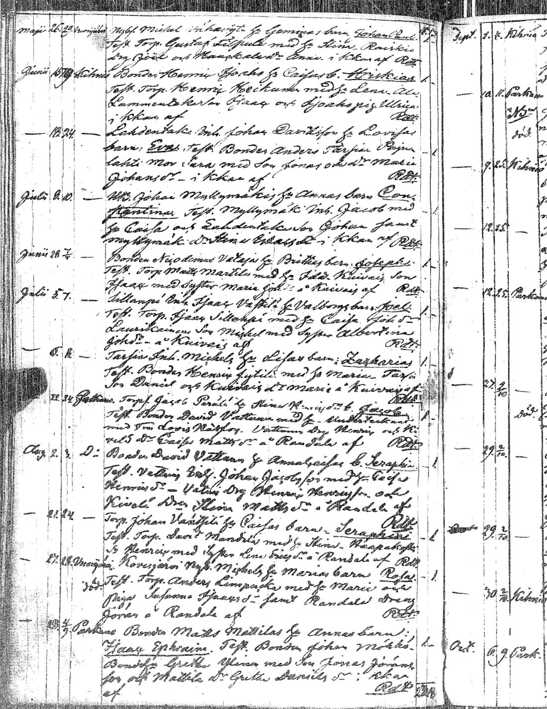 [ kuvat/116.jpg ]