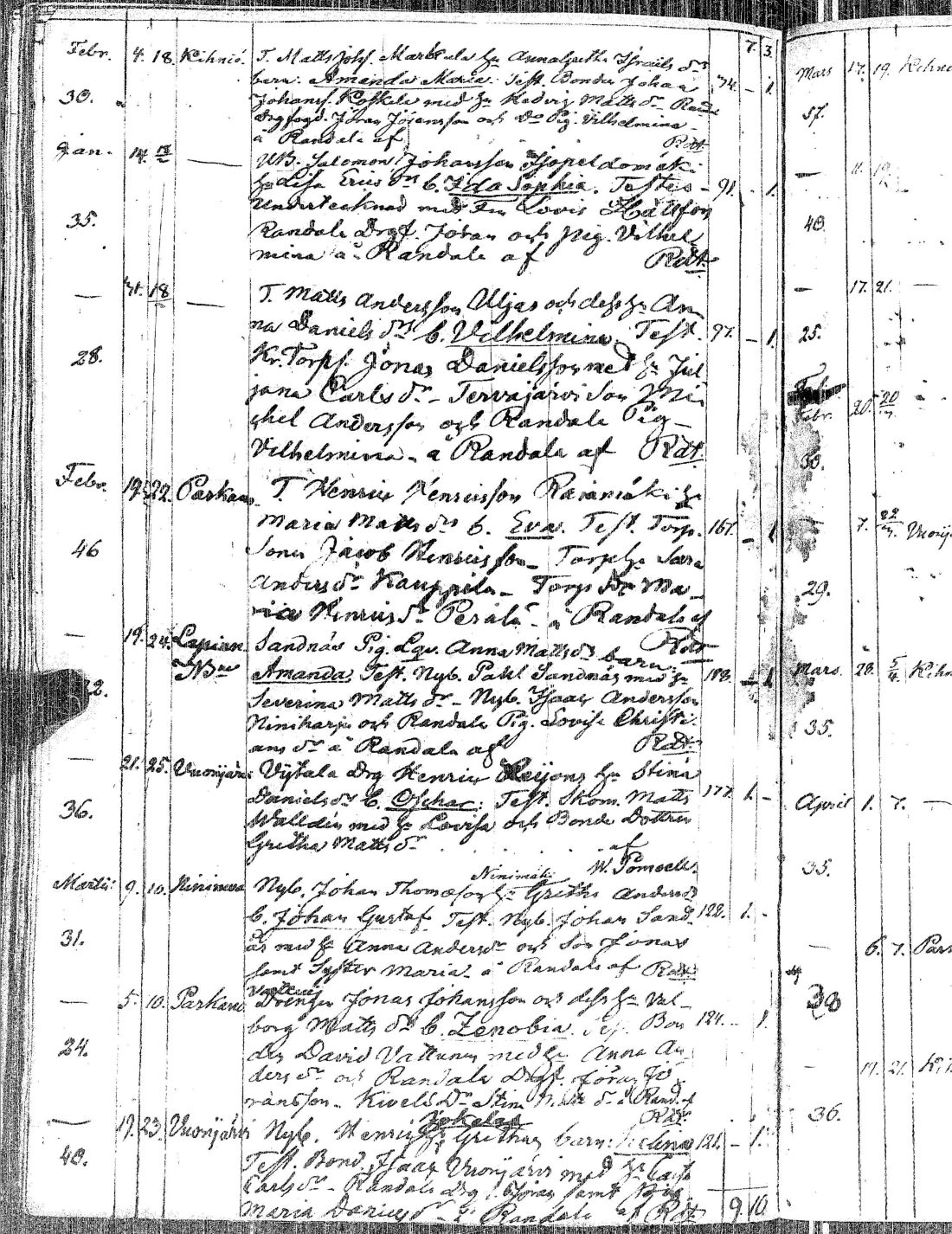 [ kuvat/130.jpg ]