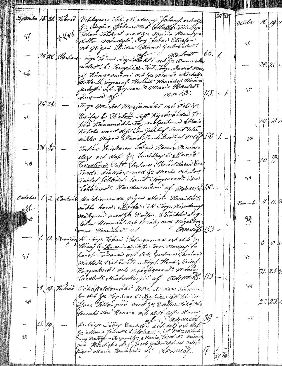 [ kuvat/148.jpg ]