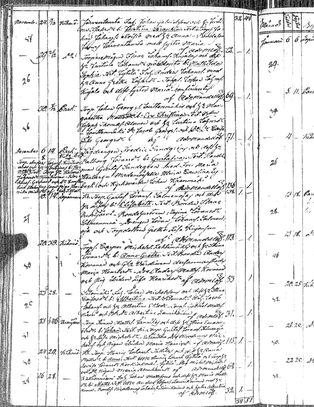 [ kuvat/150.jpg ]