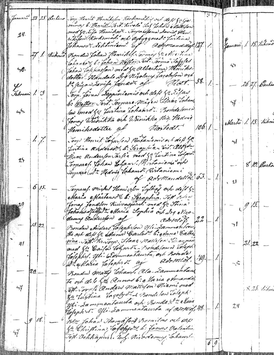 [ kuvat/152.jpg ]