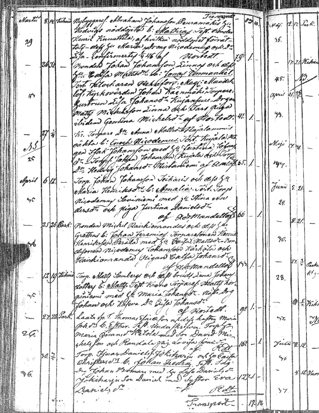 [ kuvat/154.jpg ]
