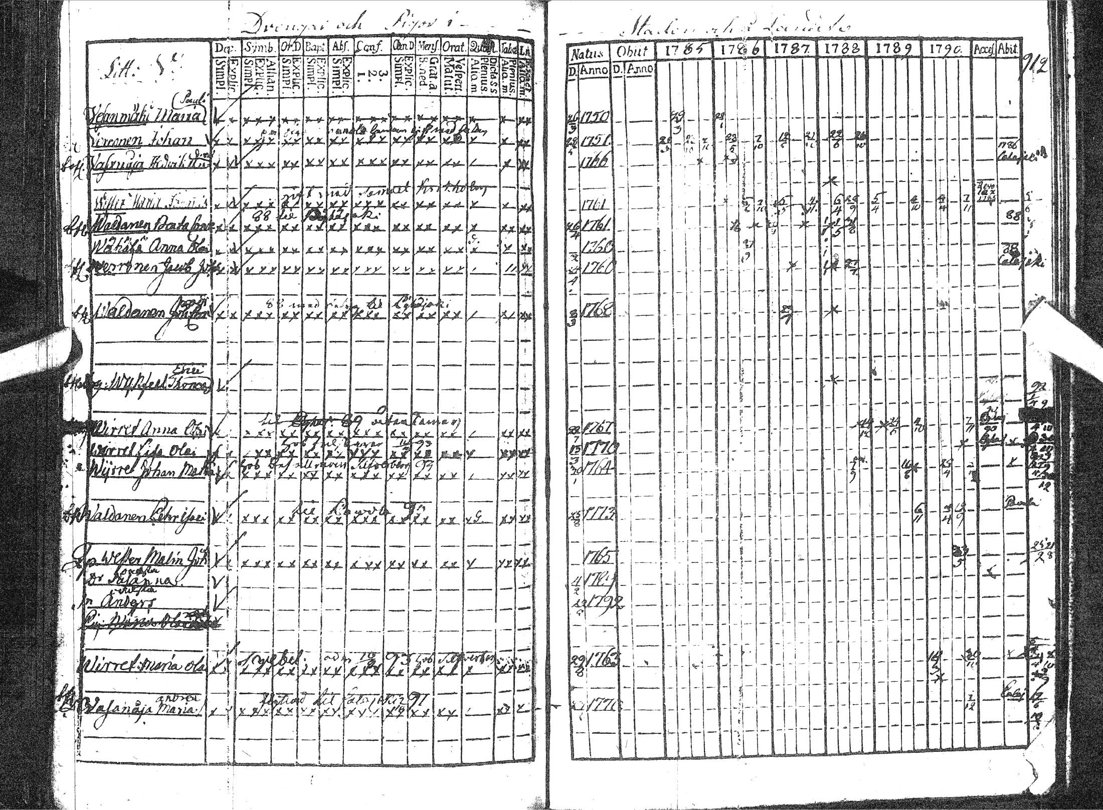 [ kuvat/167.jpg ]